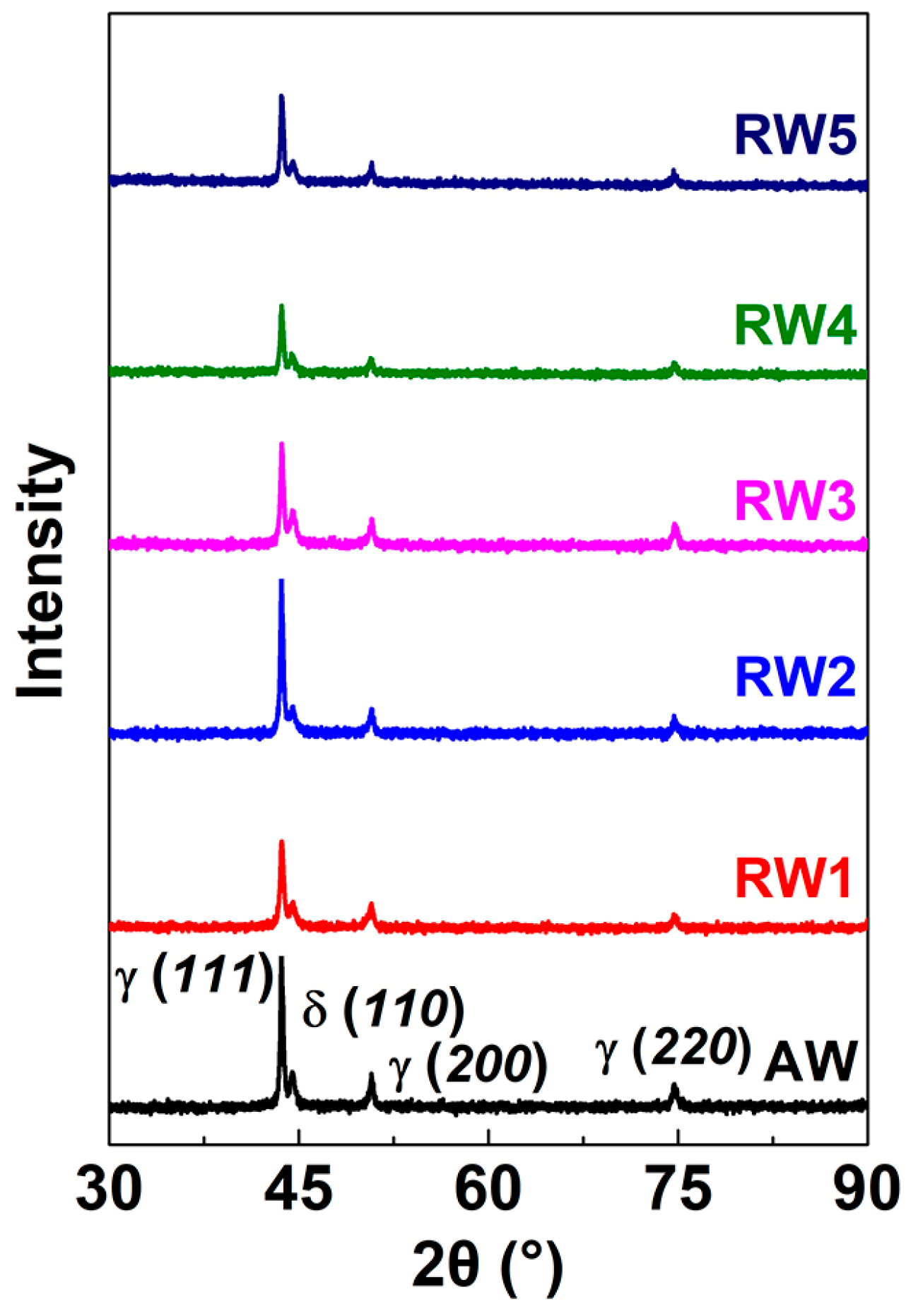 Metals 08 00773 g010