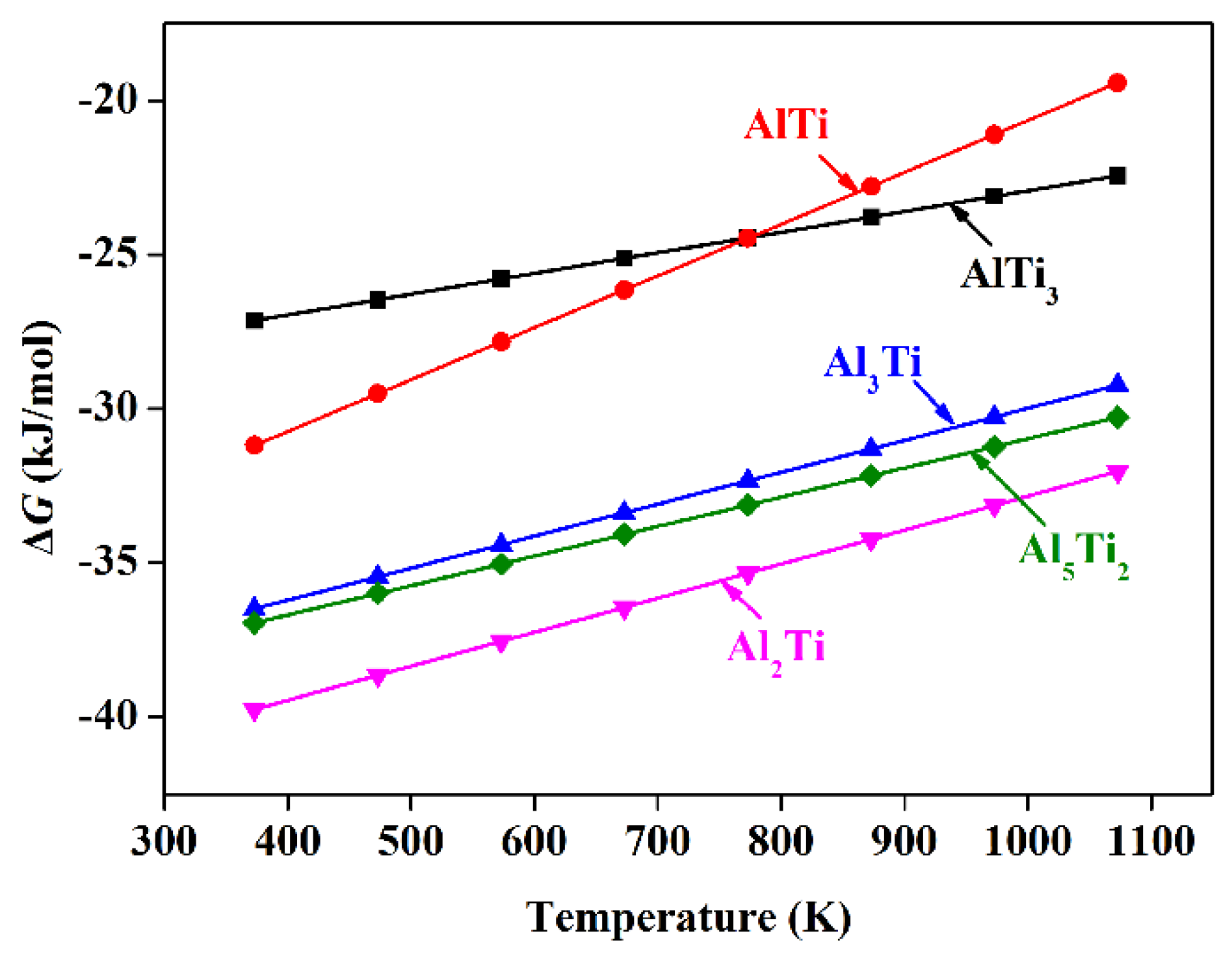 Metals 08 00778 g013