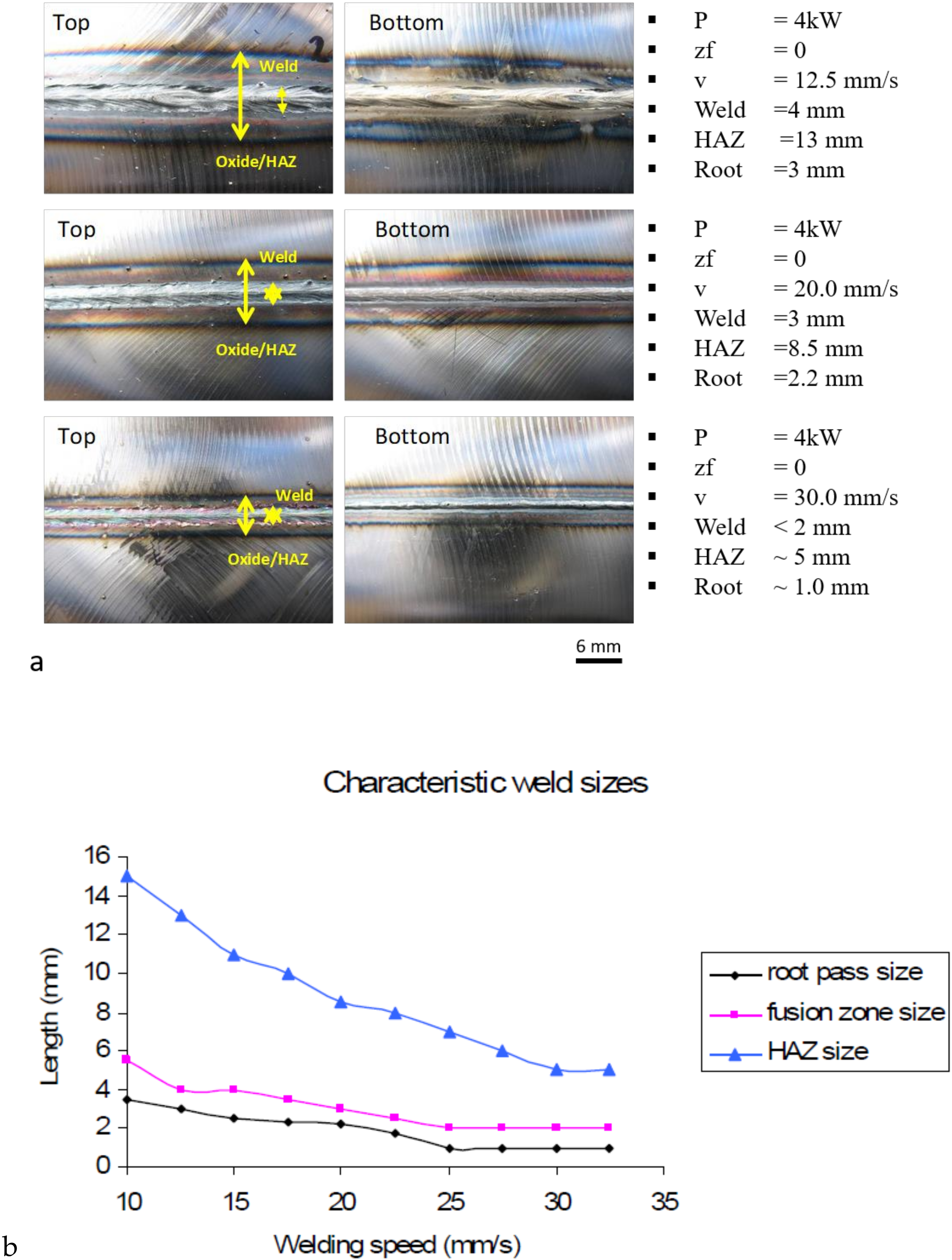 Metals 08 00792 g004