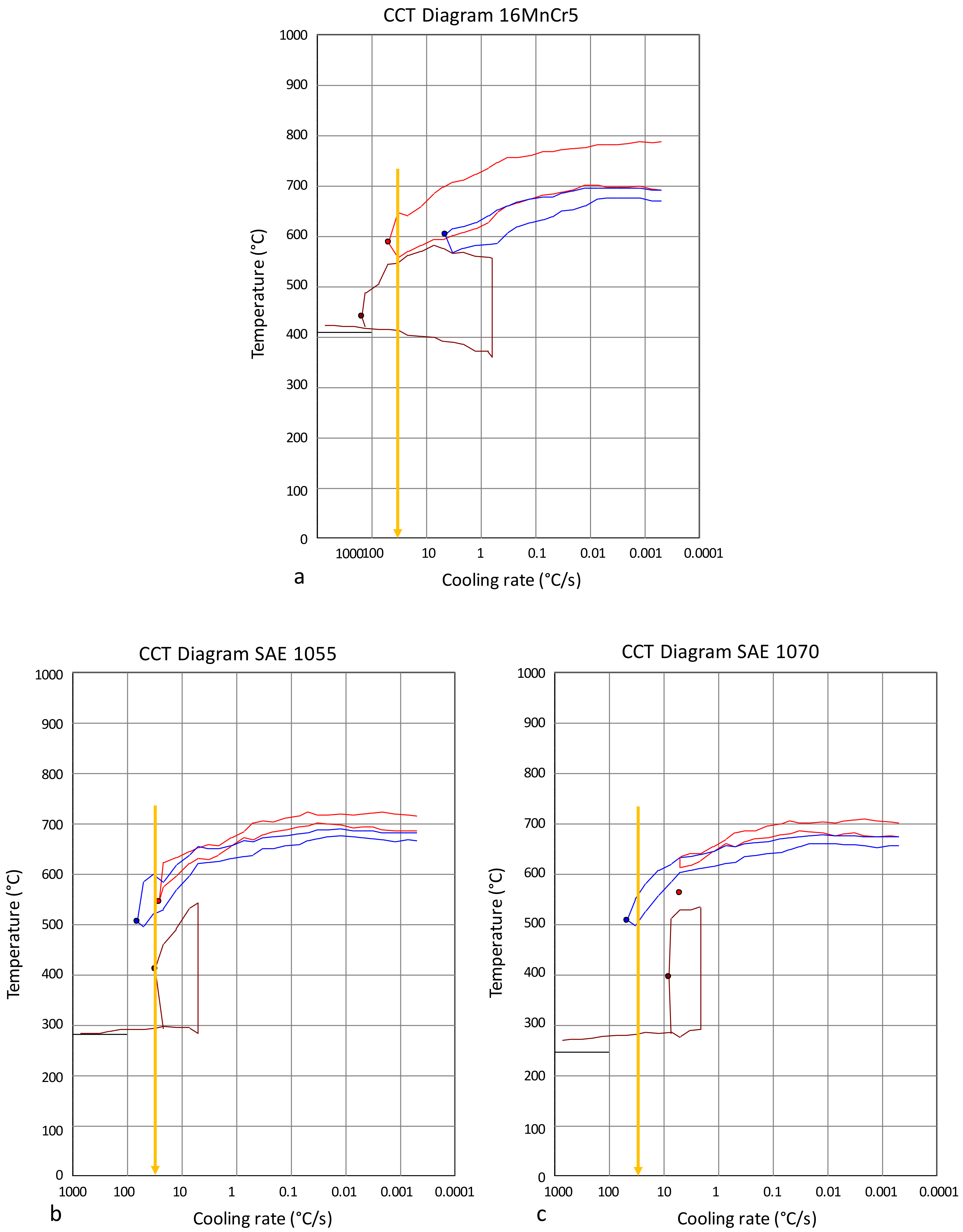 Metals 08 00792 g009