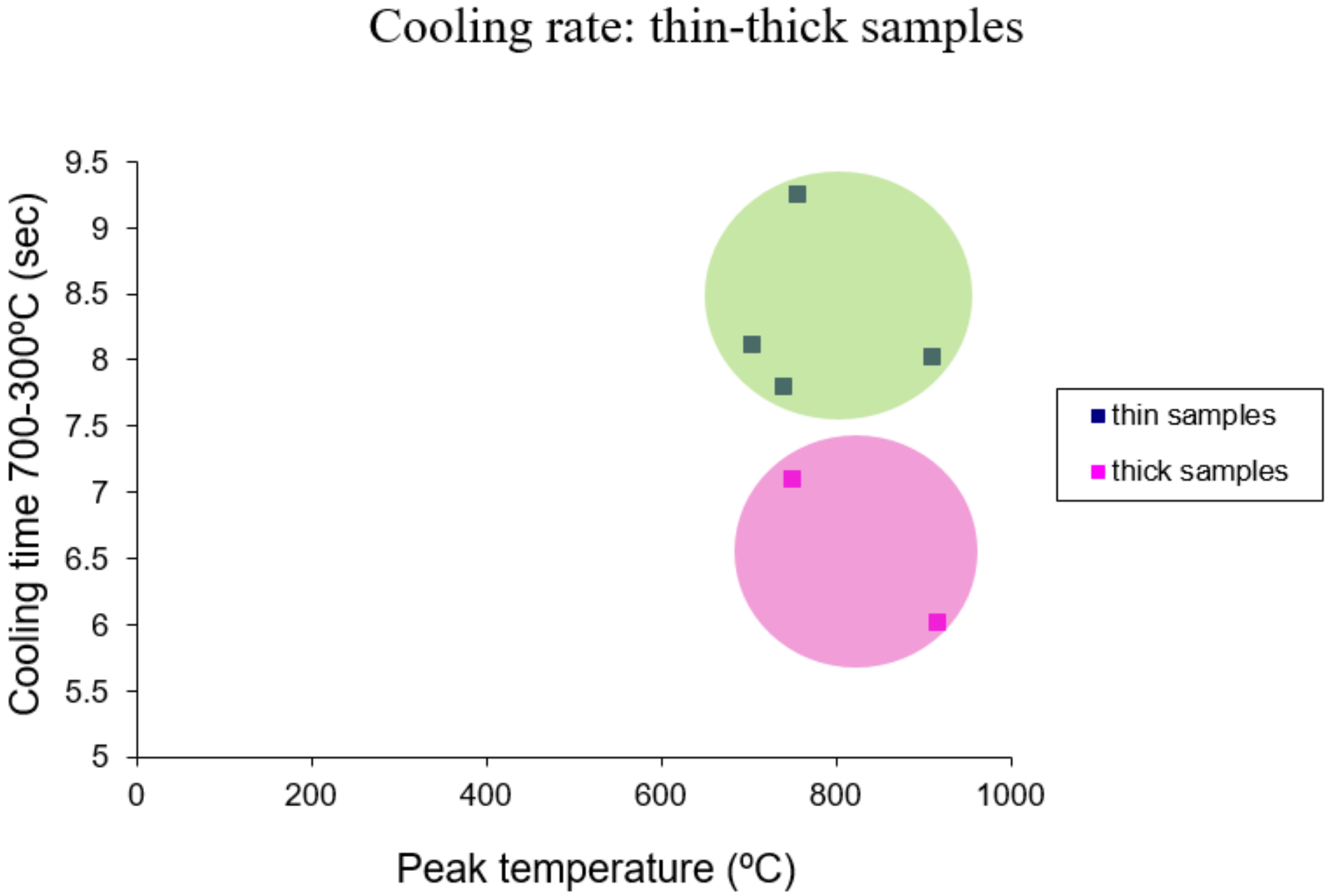 Metals 08 00792 g012