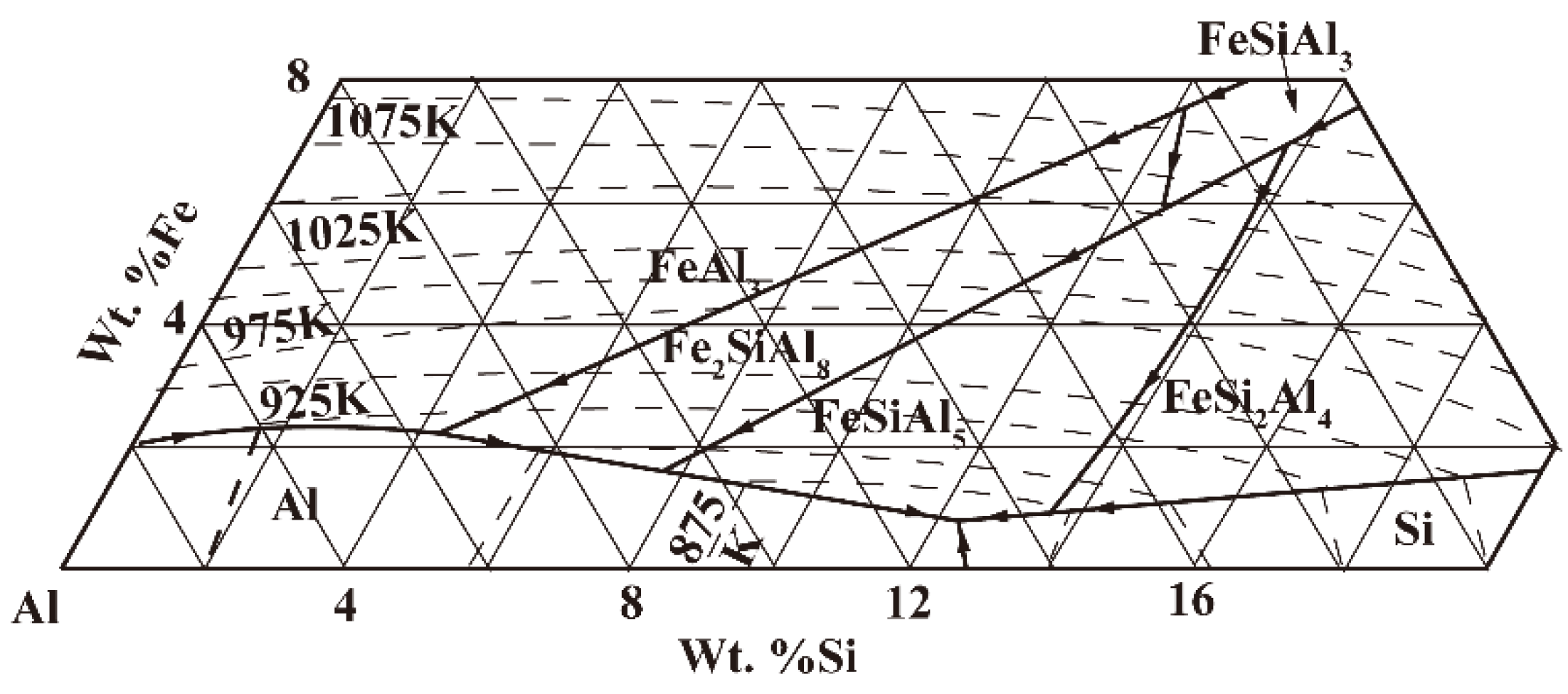 Metals 08 00796 g002