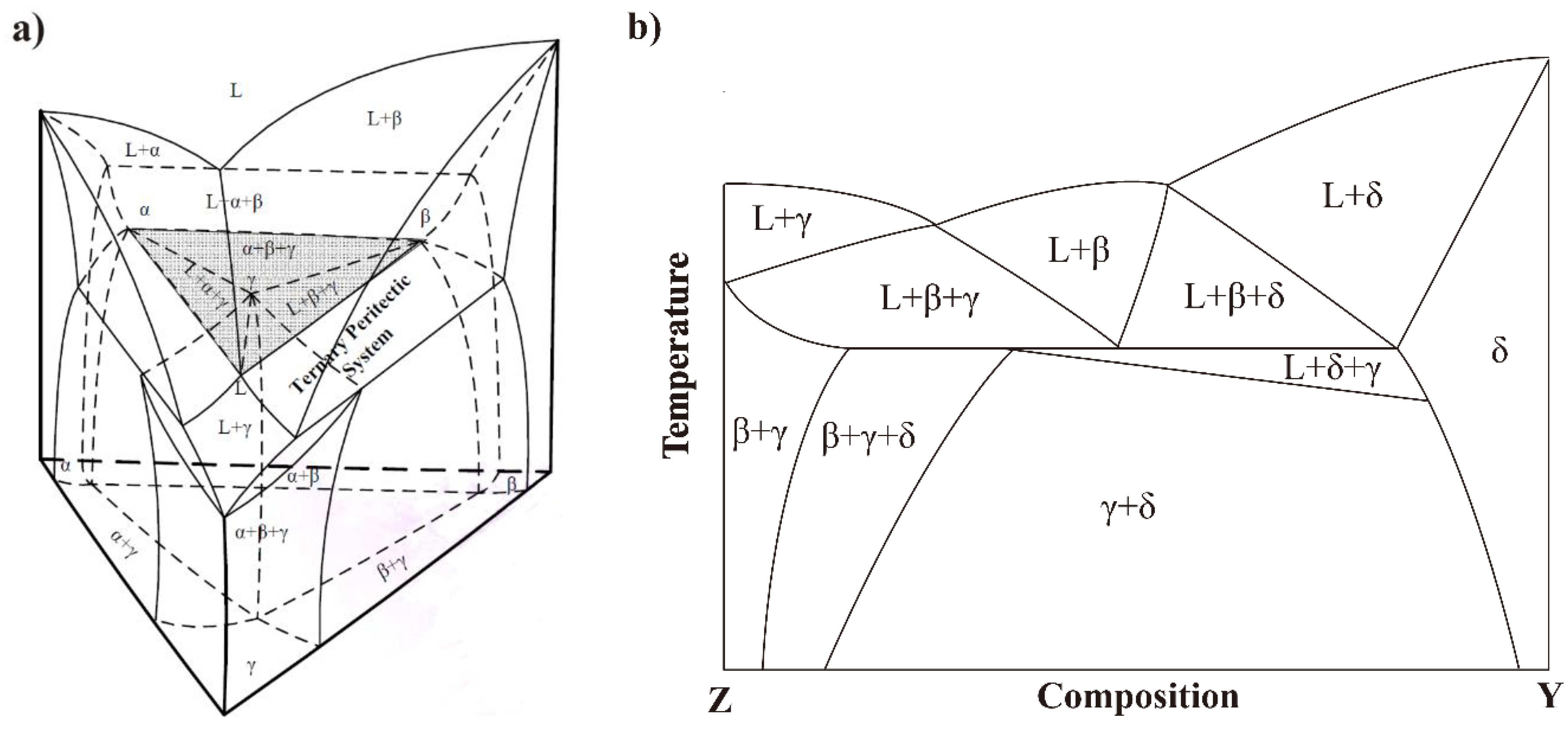 Metals 08 00796 g003