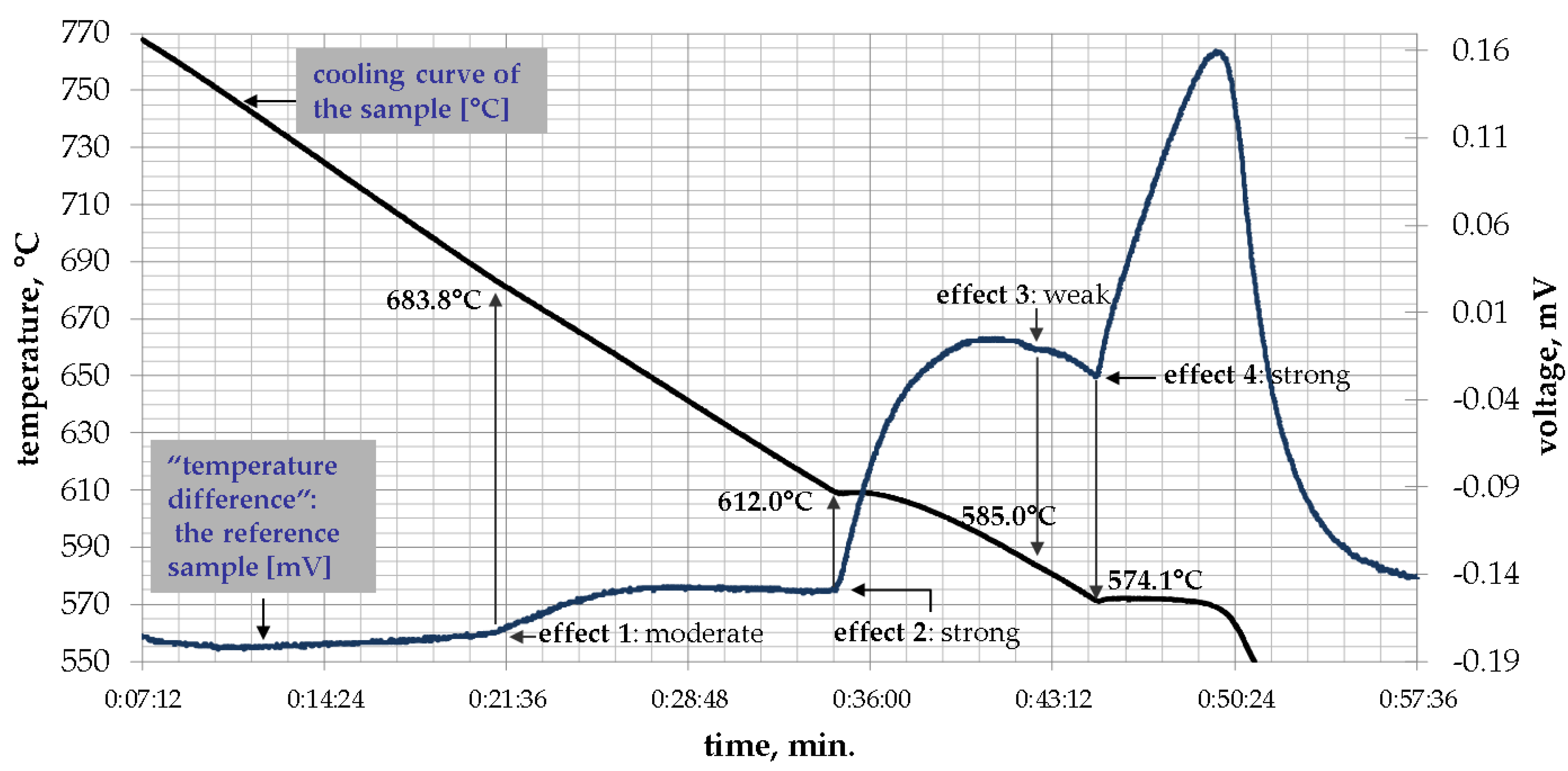 Metals 08 00796 g005