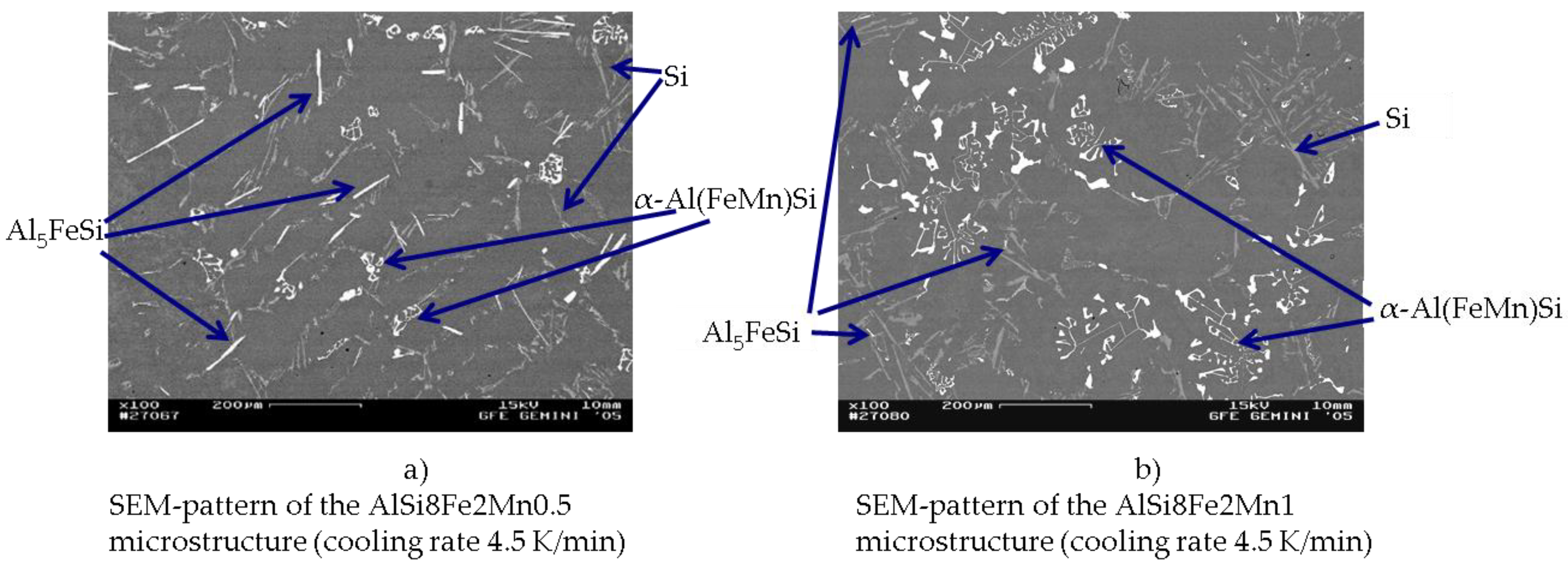 Metals 08 00796 g006