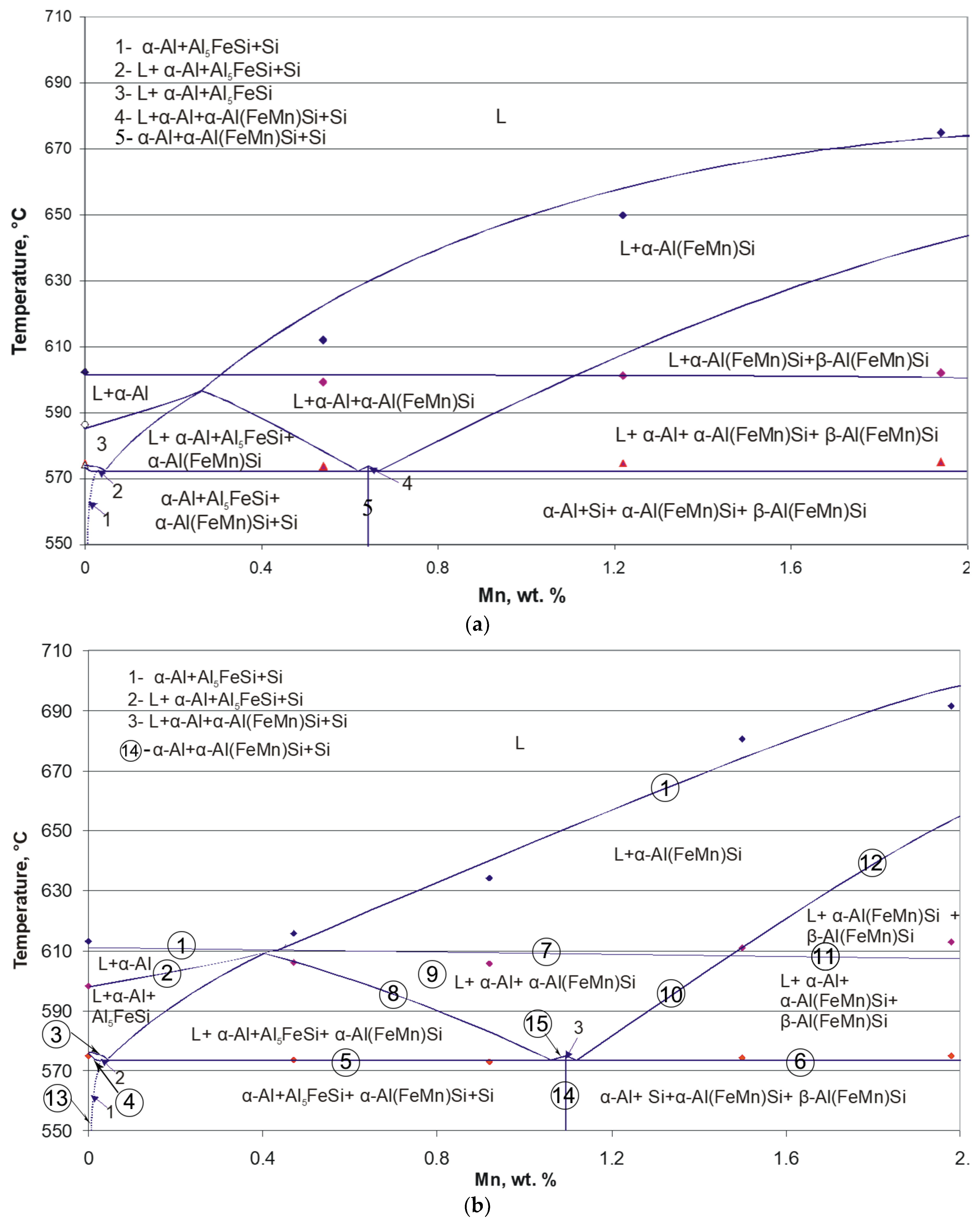 Metals 08 00796 g008a