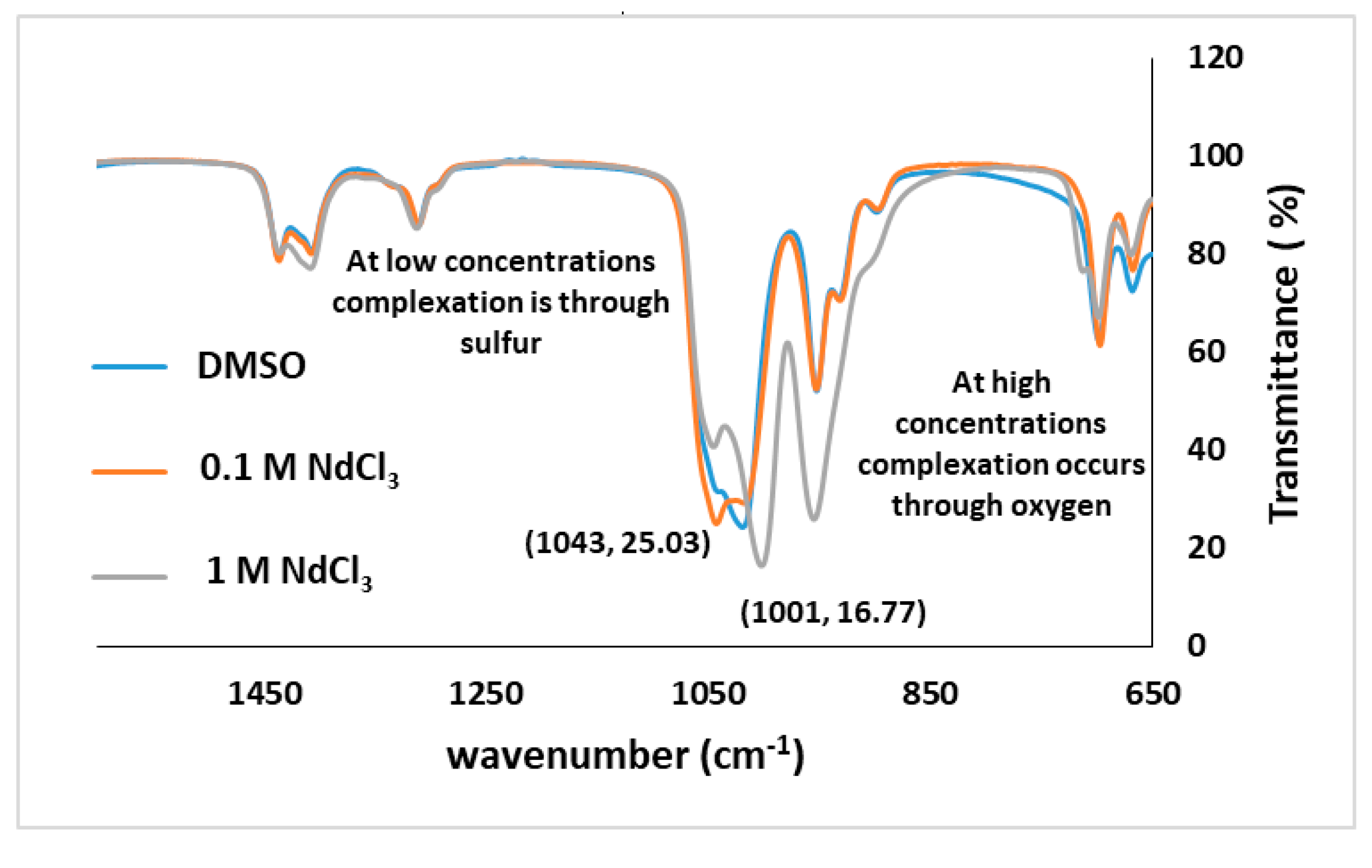 Metals 08 00803 g003