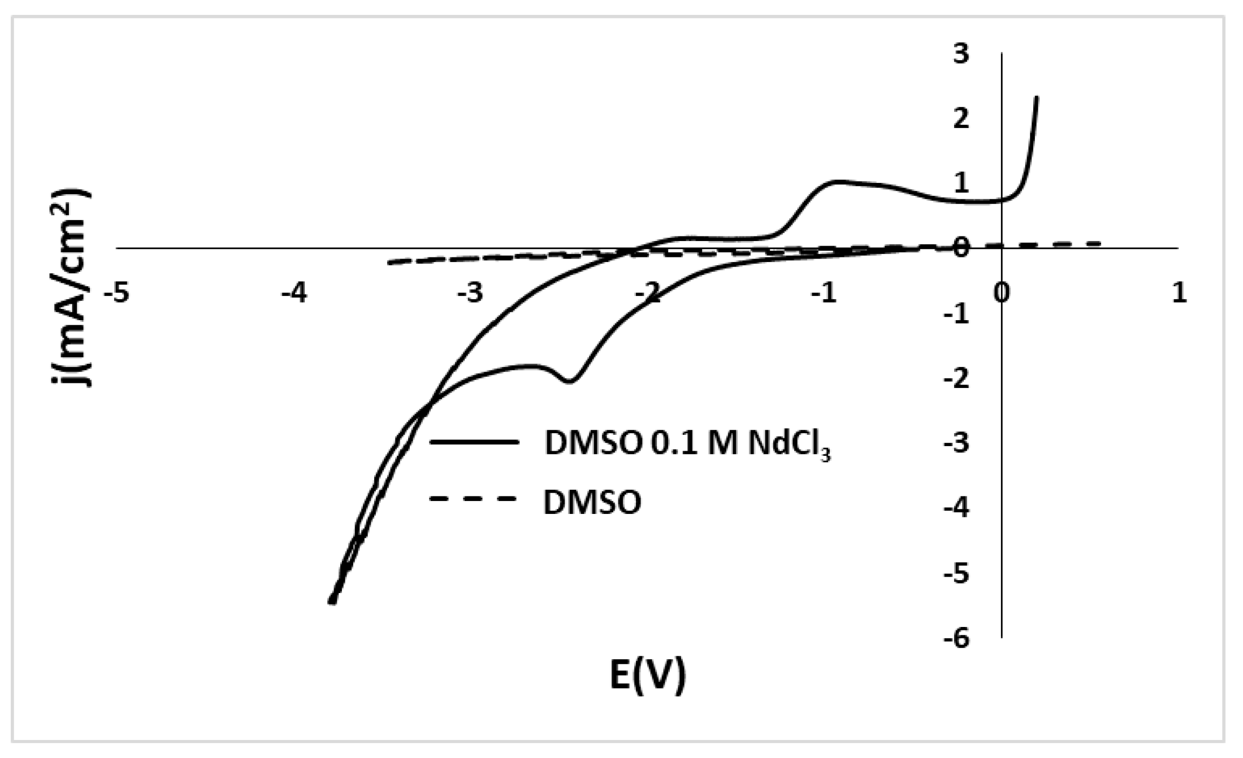 Metals 08 00803 g004