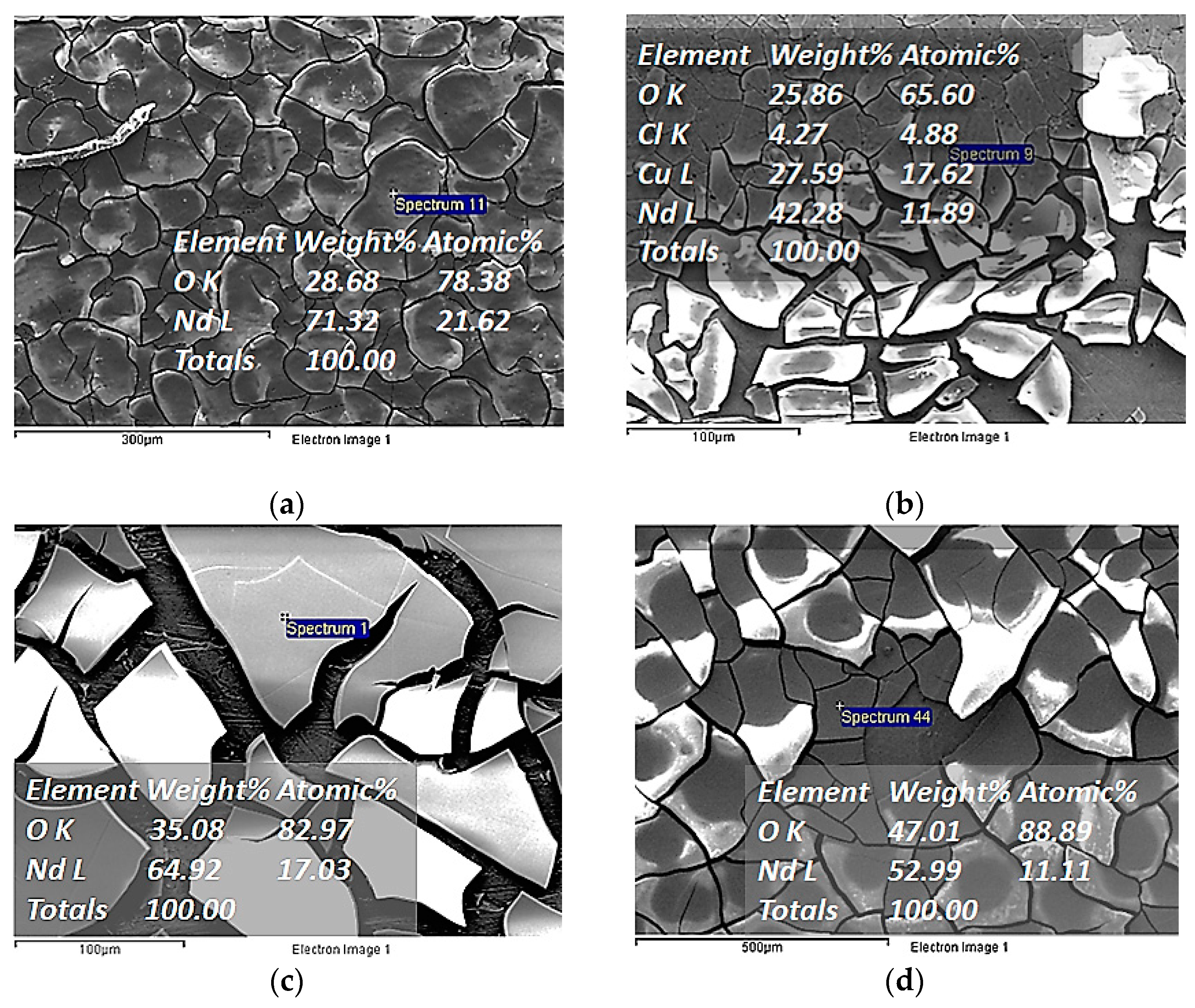 Metals 08 00803 g005