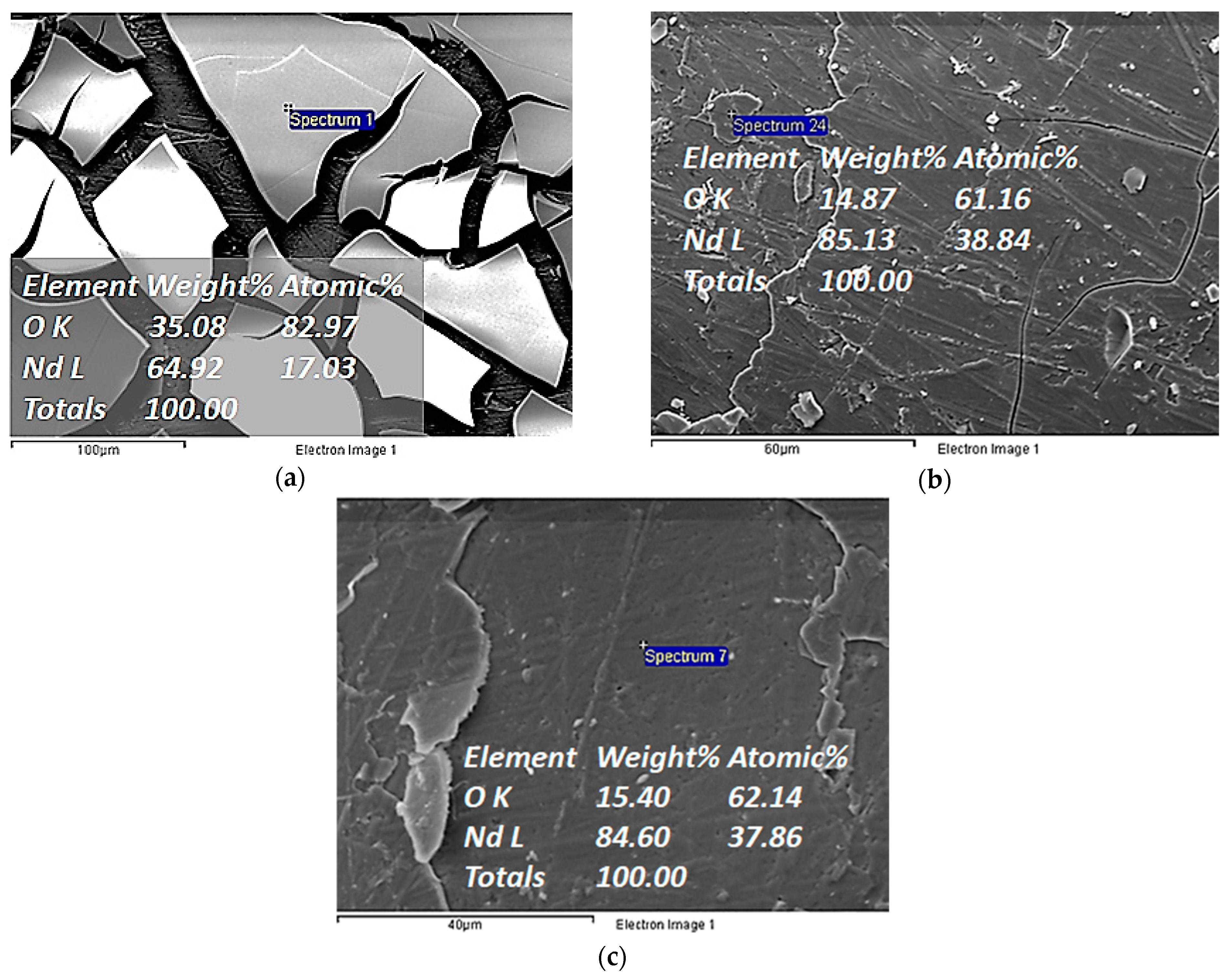 Metals 08 00803 g007