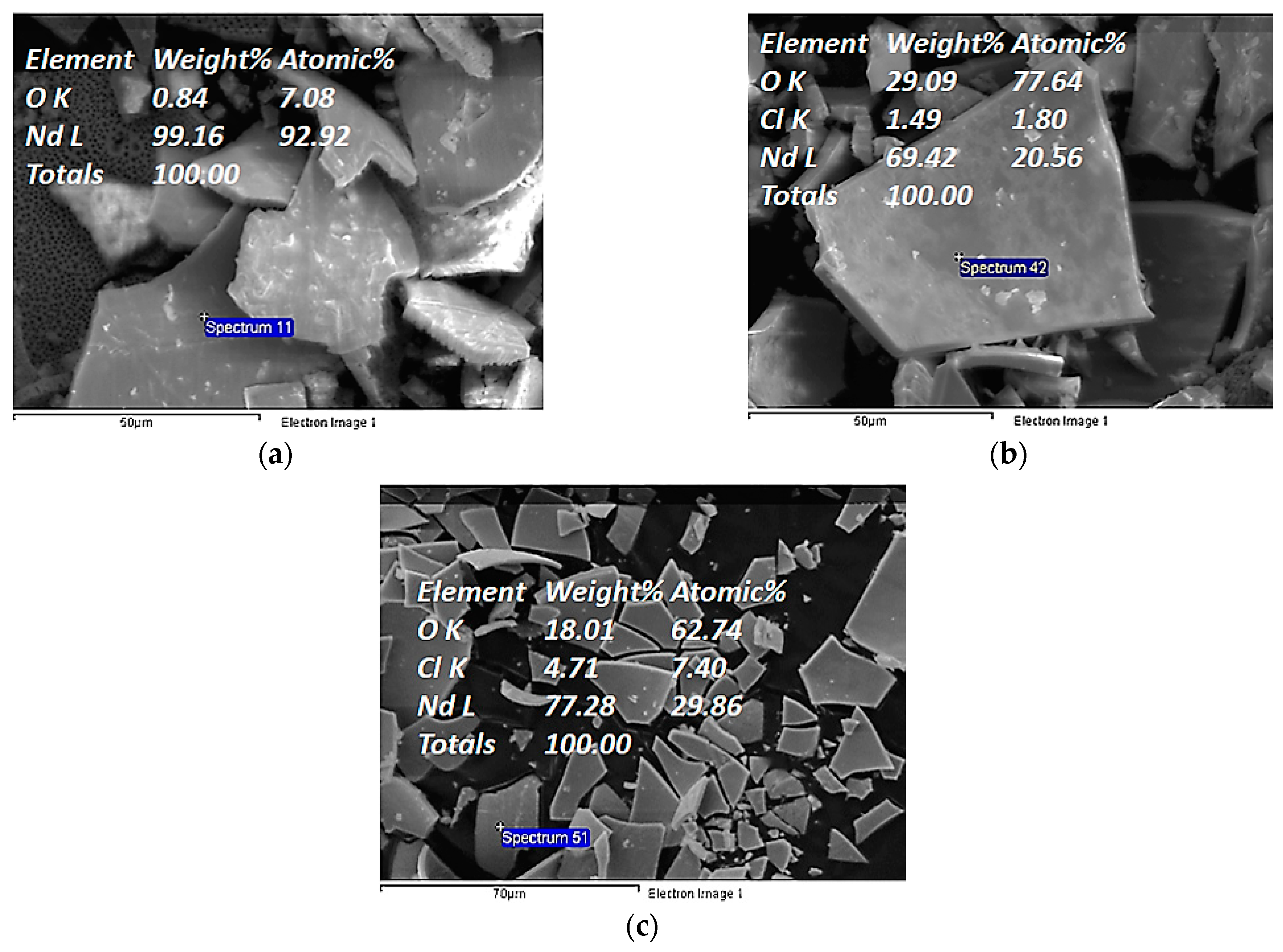 Metals 08 00803 g008
