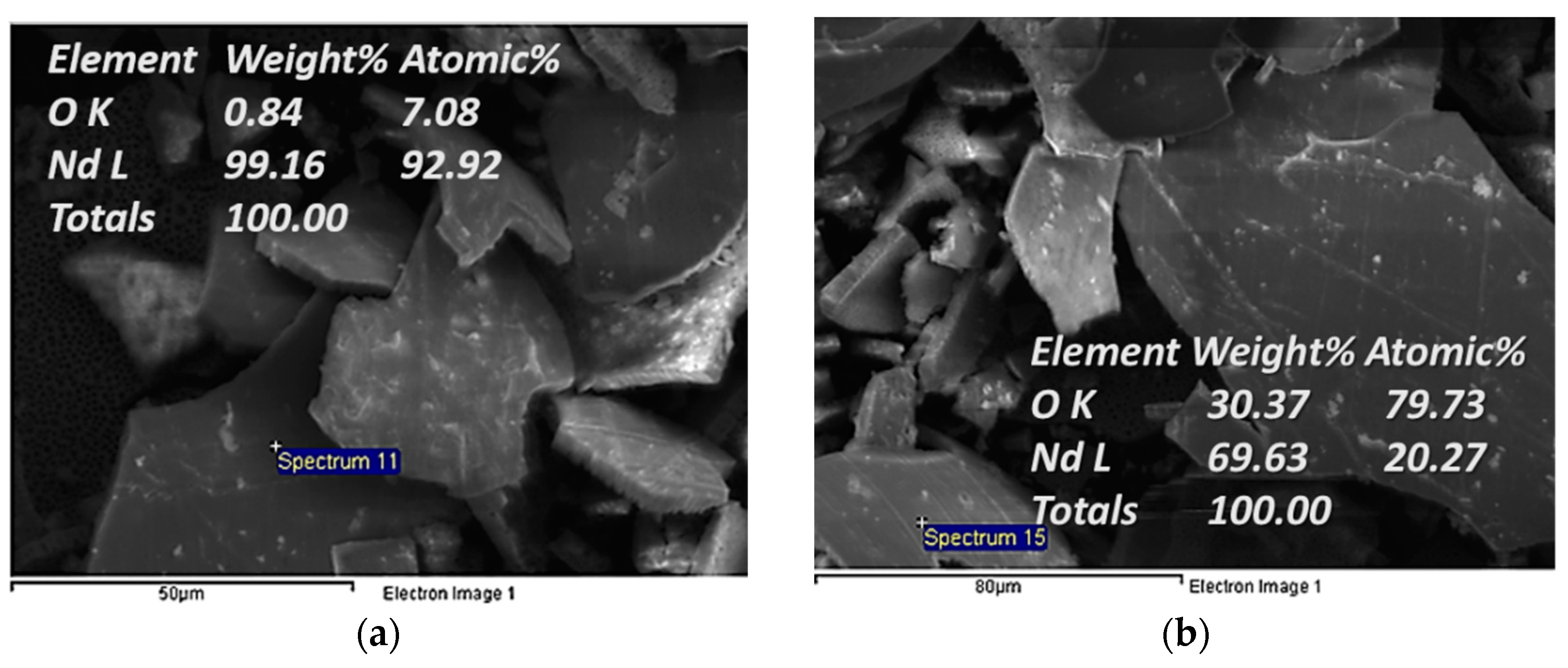 Metals 08 00803 g009