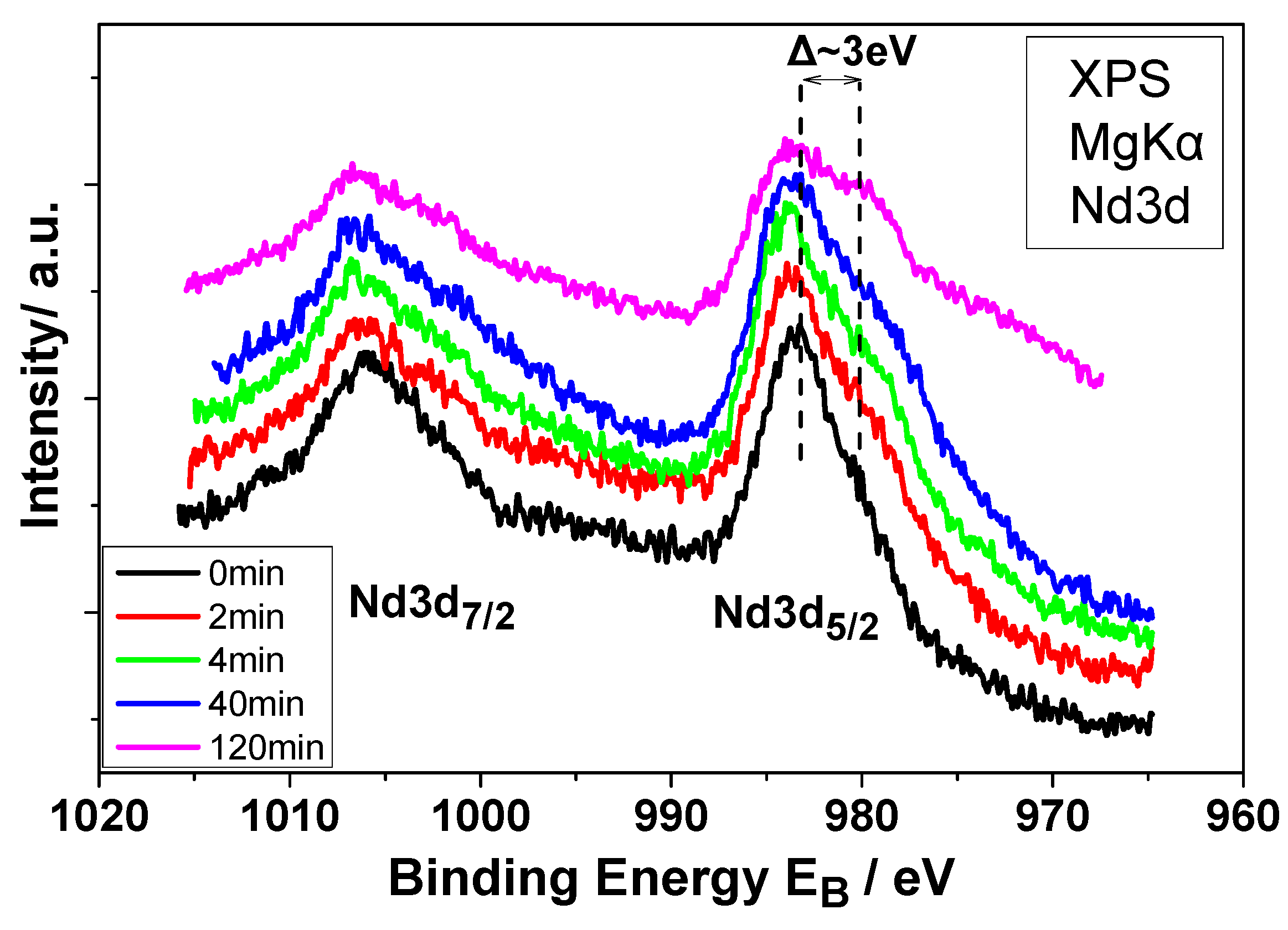 Metals 08 00803 g010