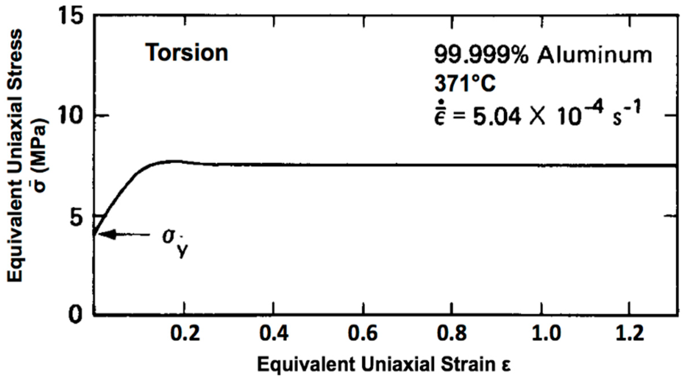 Metals 08 00813 g001