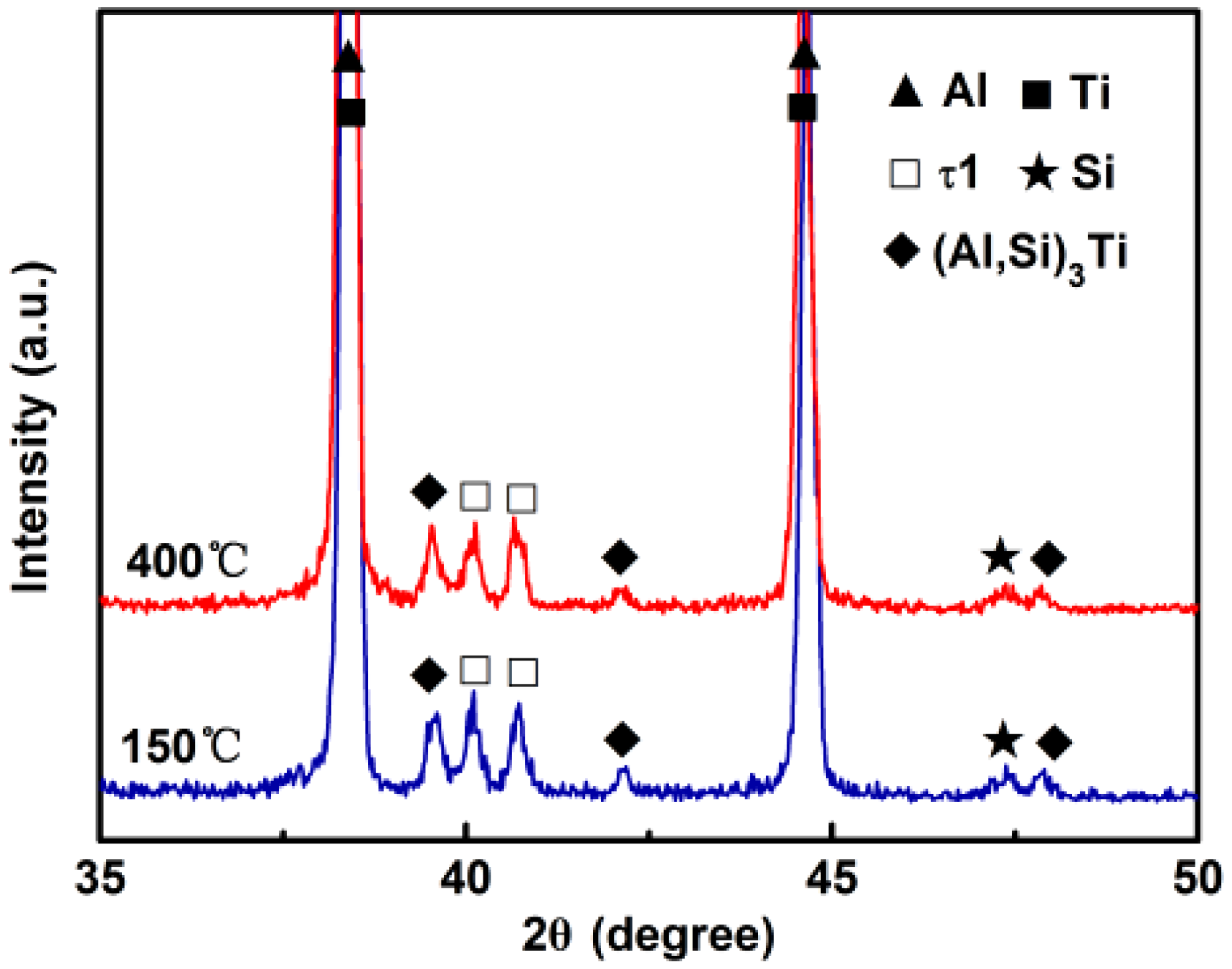 Metals 08 00829 g008