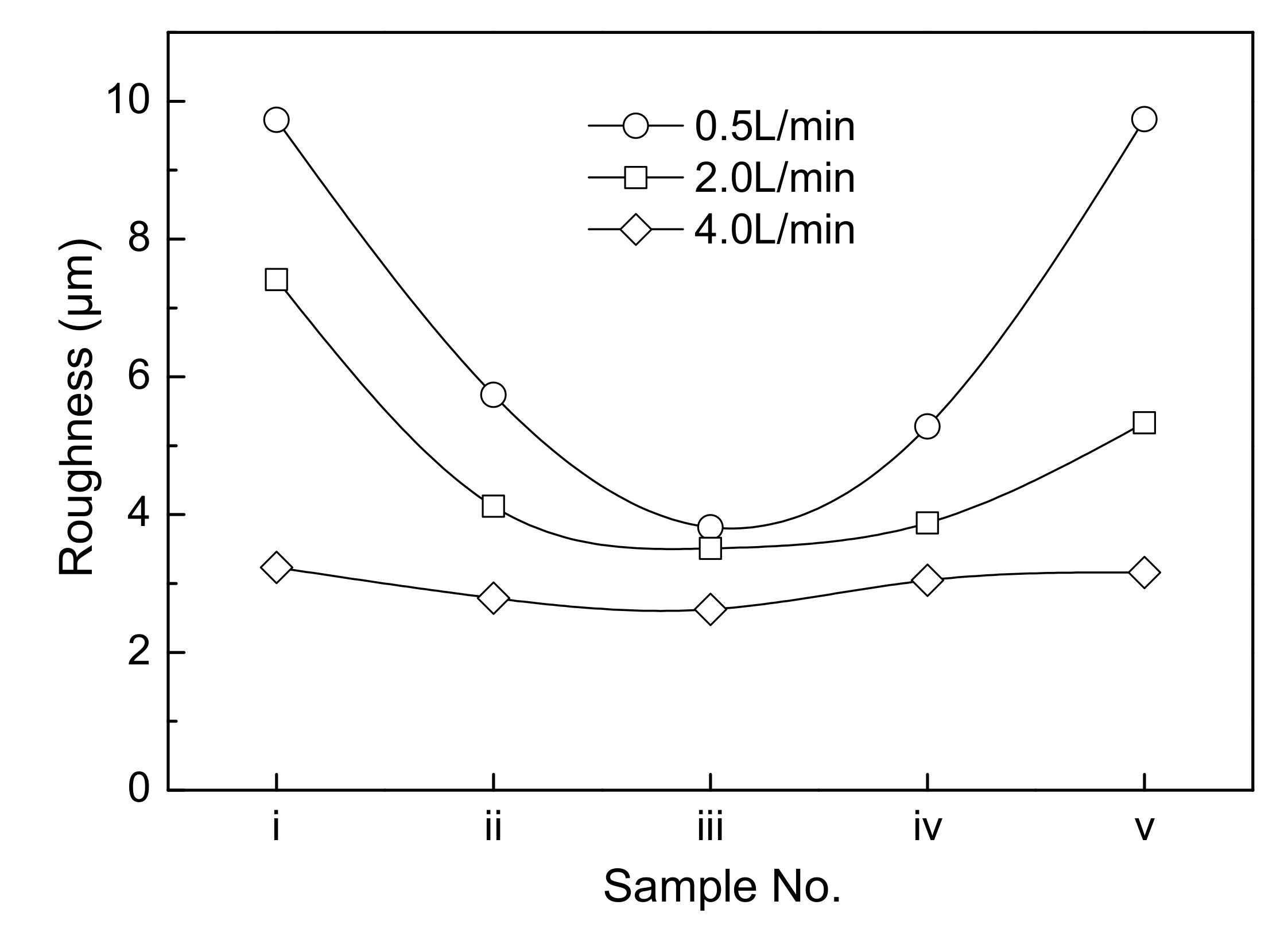 Metals 08 00833 g007