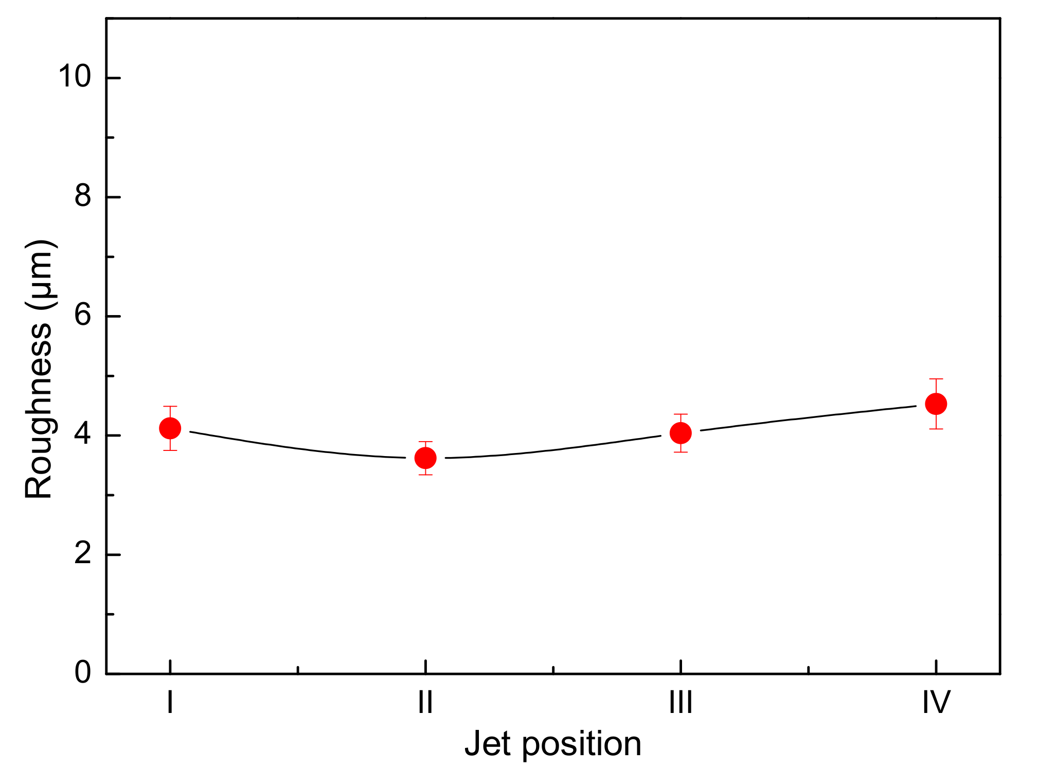 Metals 08 00833 g009