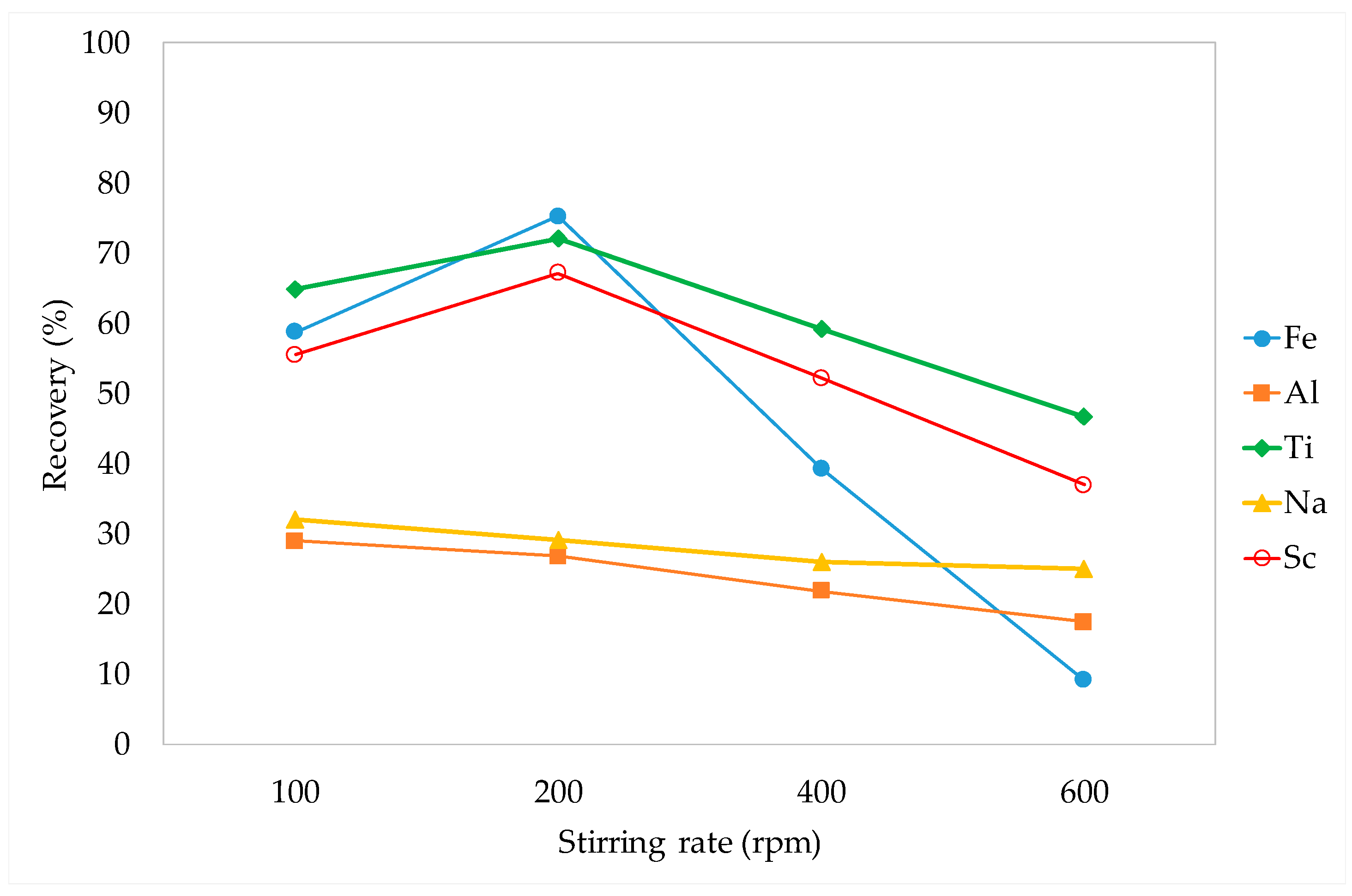 Metals 08 00834 g003