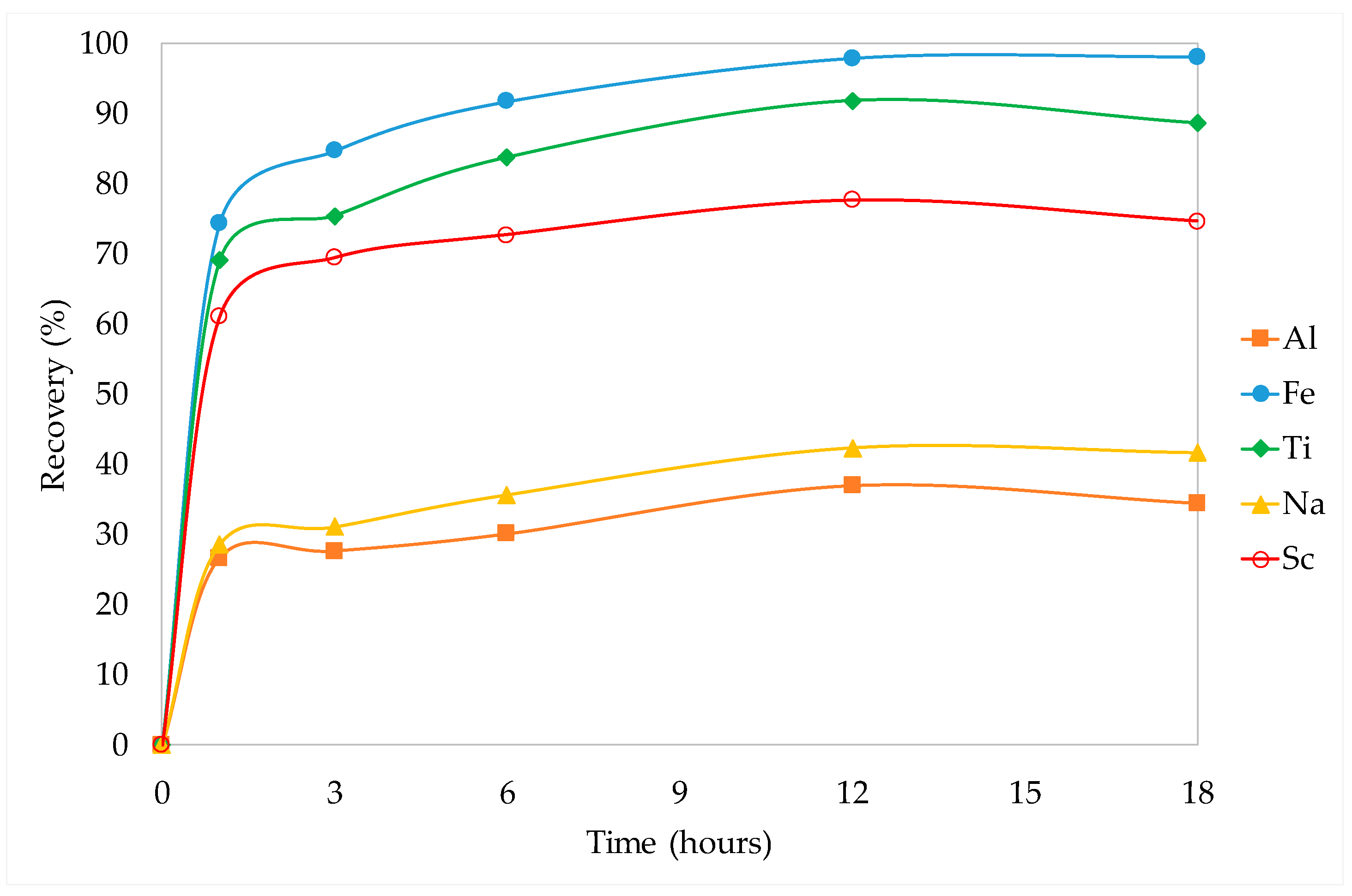 Metals 08 00834 g006