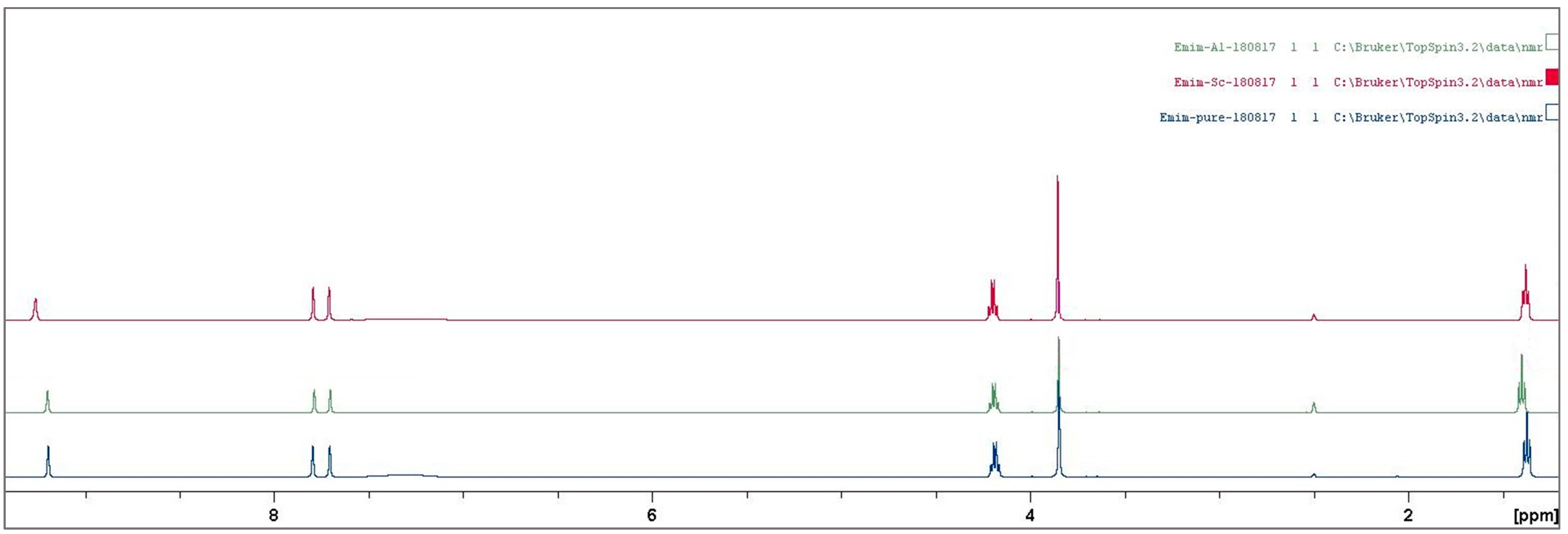 Metals 08 00834 g0a1