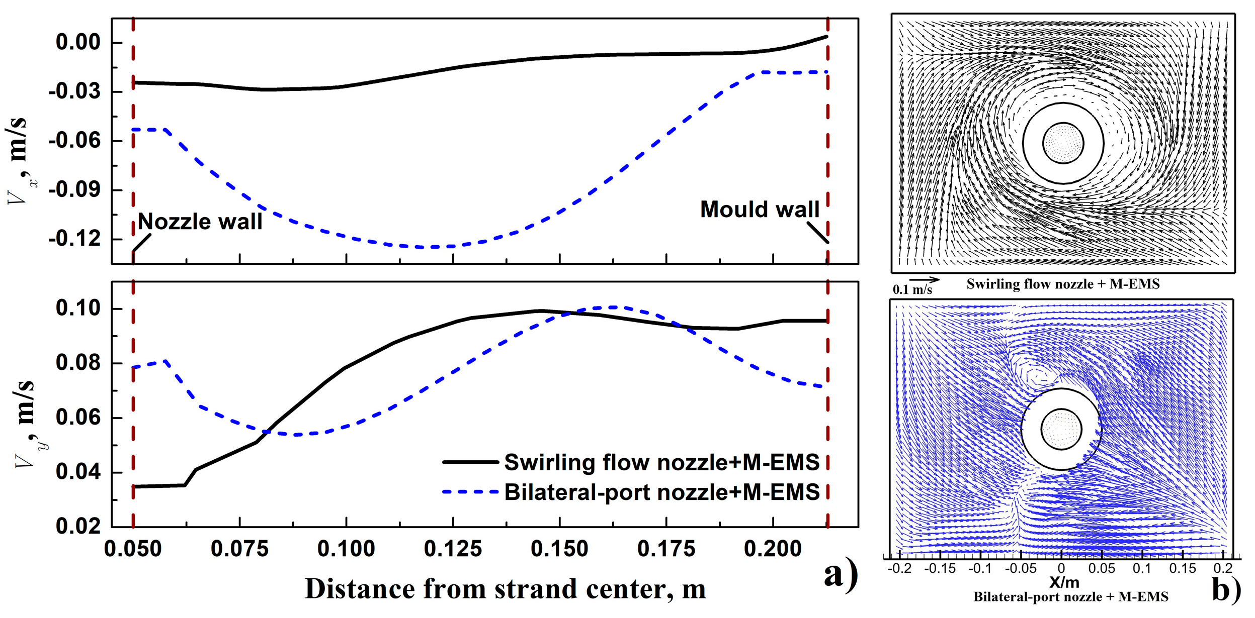 Metals 08 00842 g009