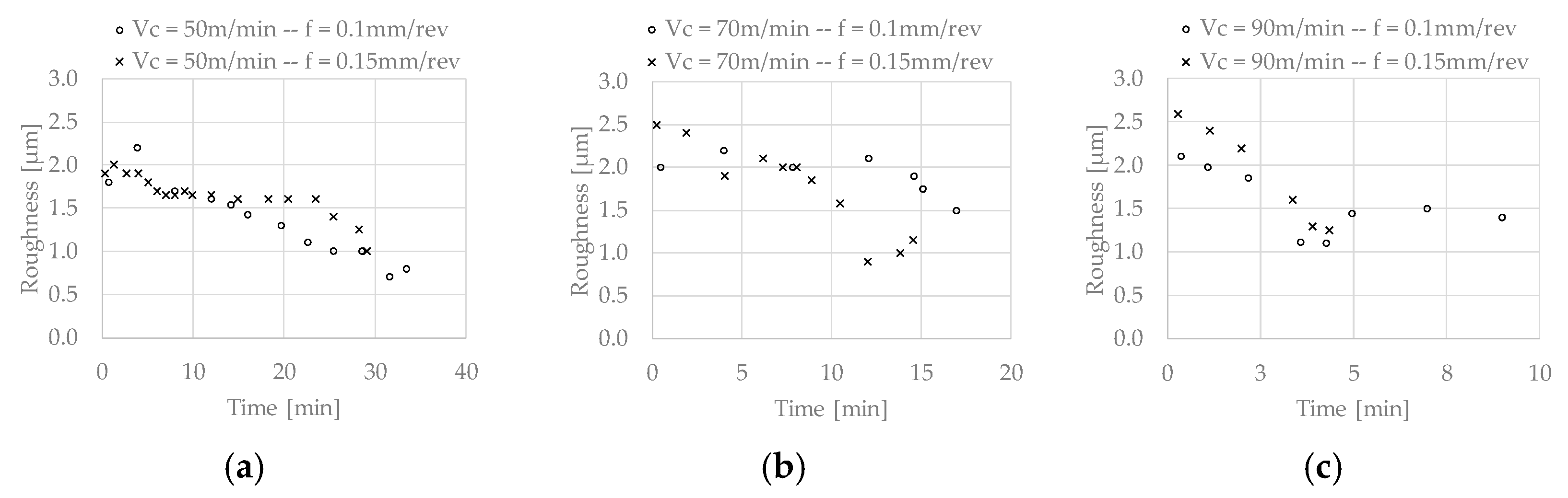 Metals 08 00843 g005
