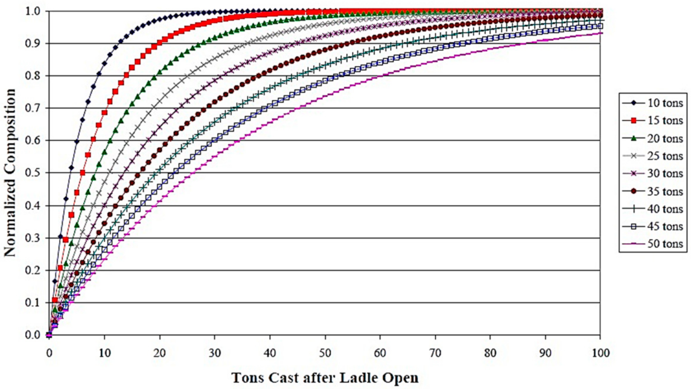 Metals 08 00852 g001 Metals 08 00852 g001