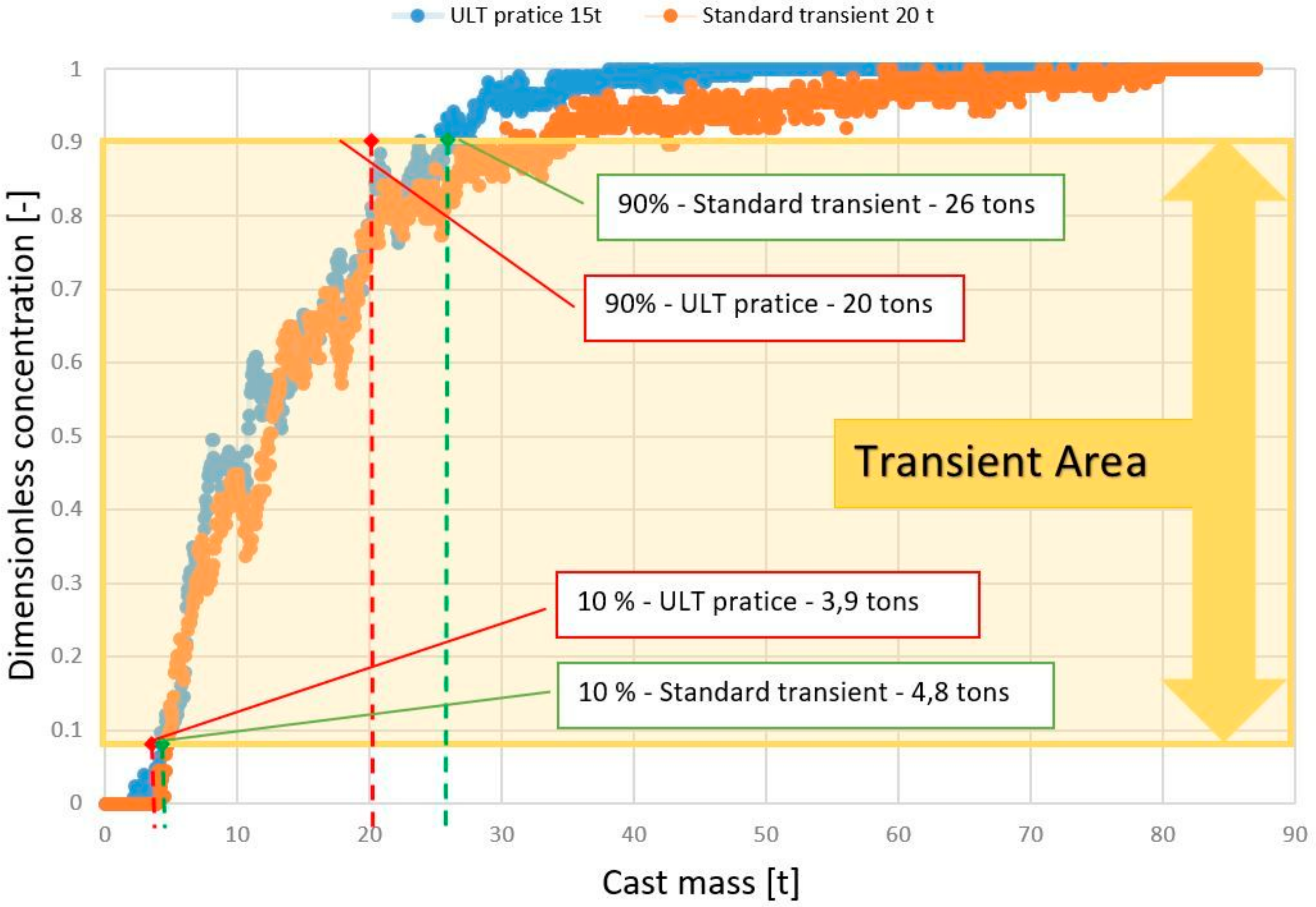 Metals 08 00852 g004 Metals 08 00852 g004