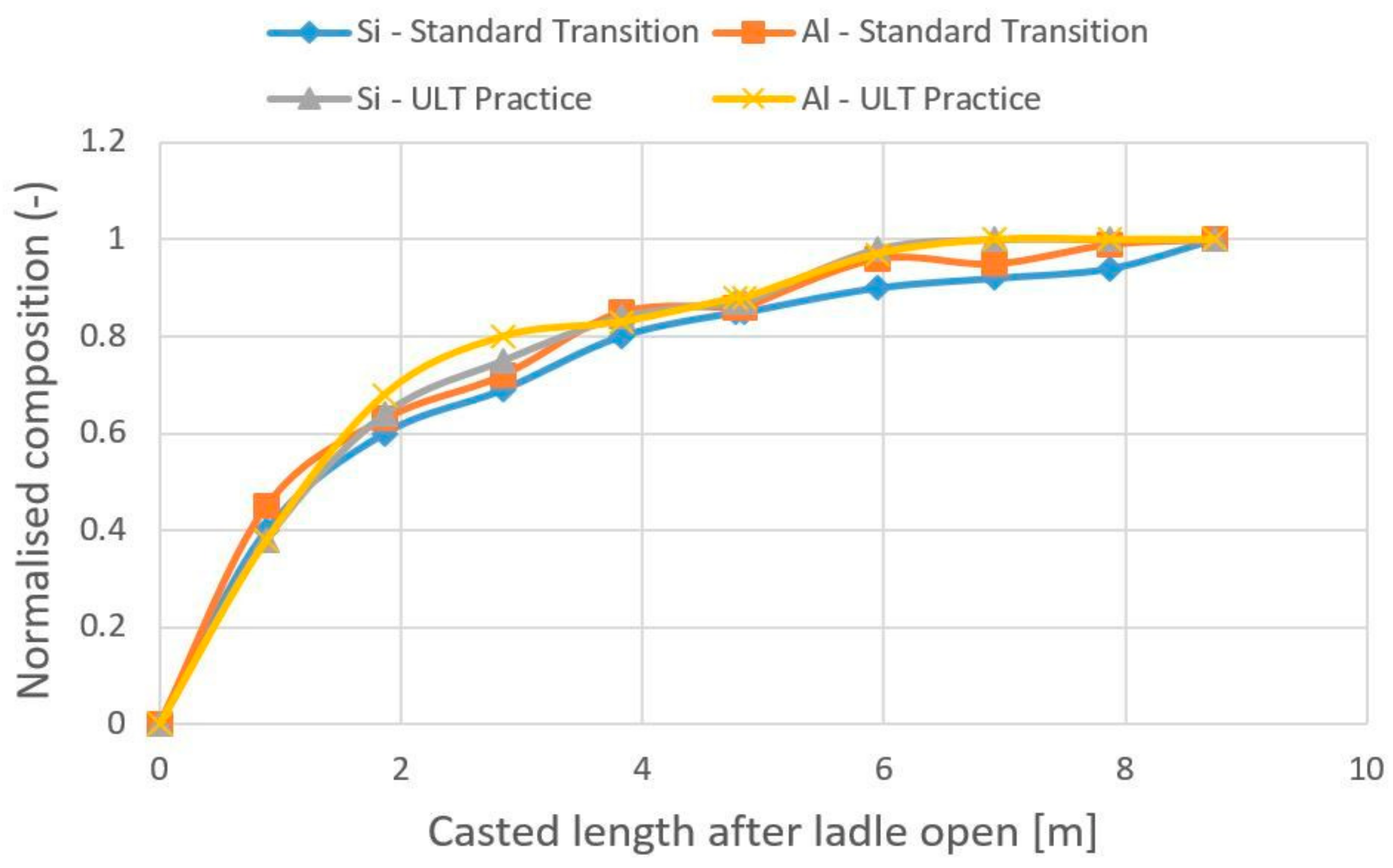 Metals 08 00852 g005 Metals 08 00852 g005