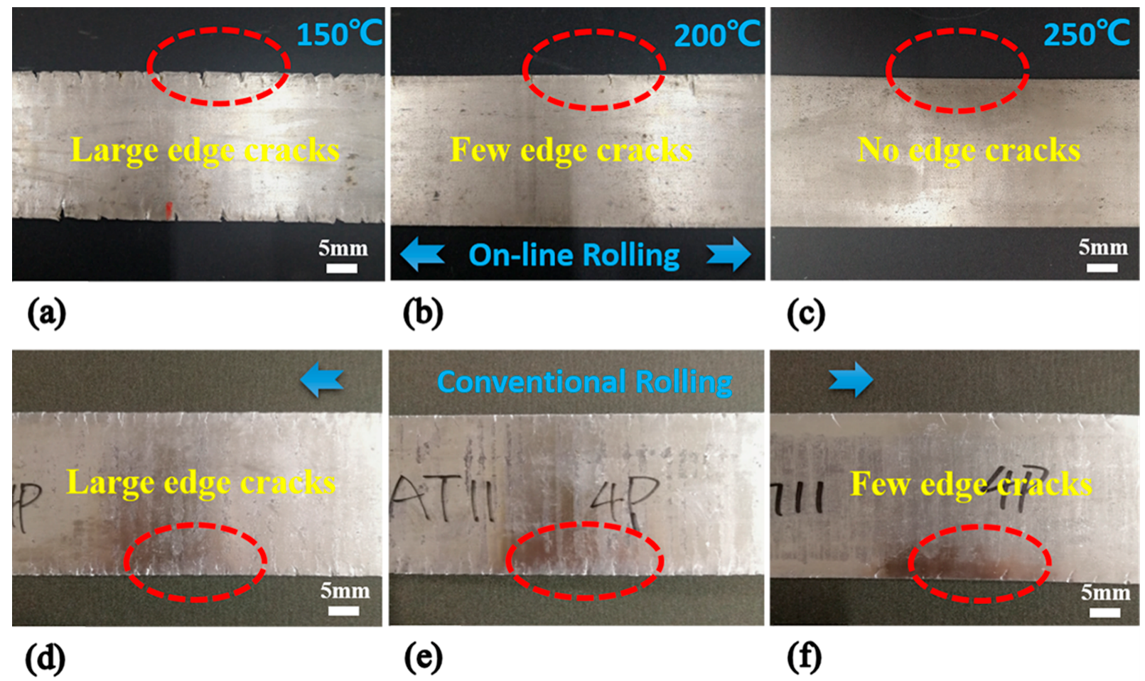 Metals 08 00860 g003