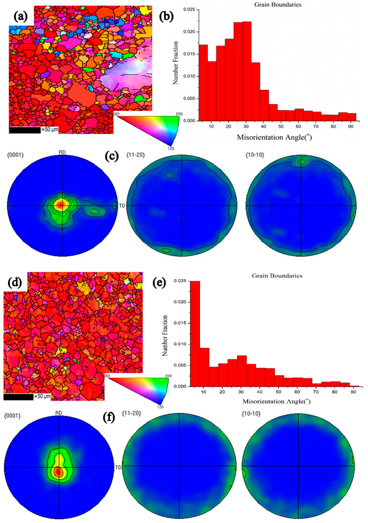Metals 08 00860 g009