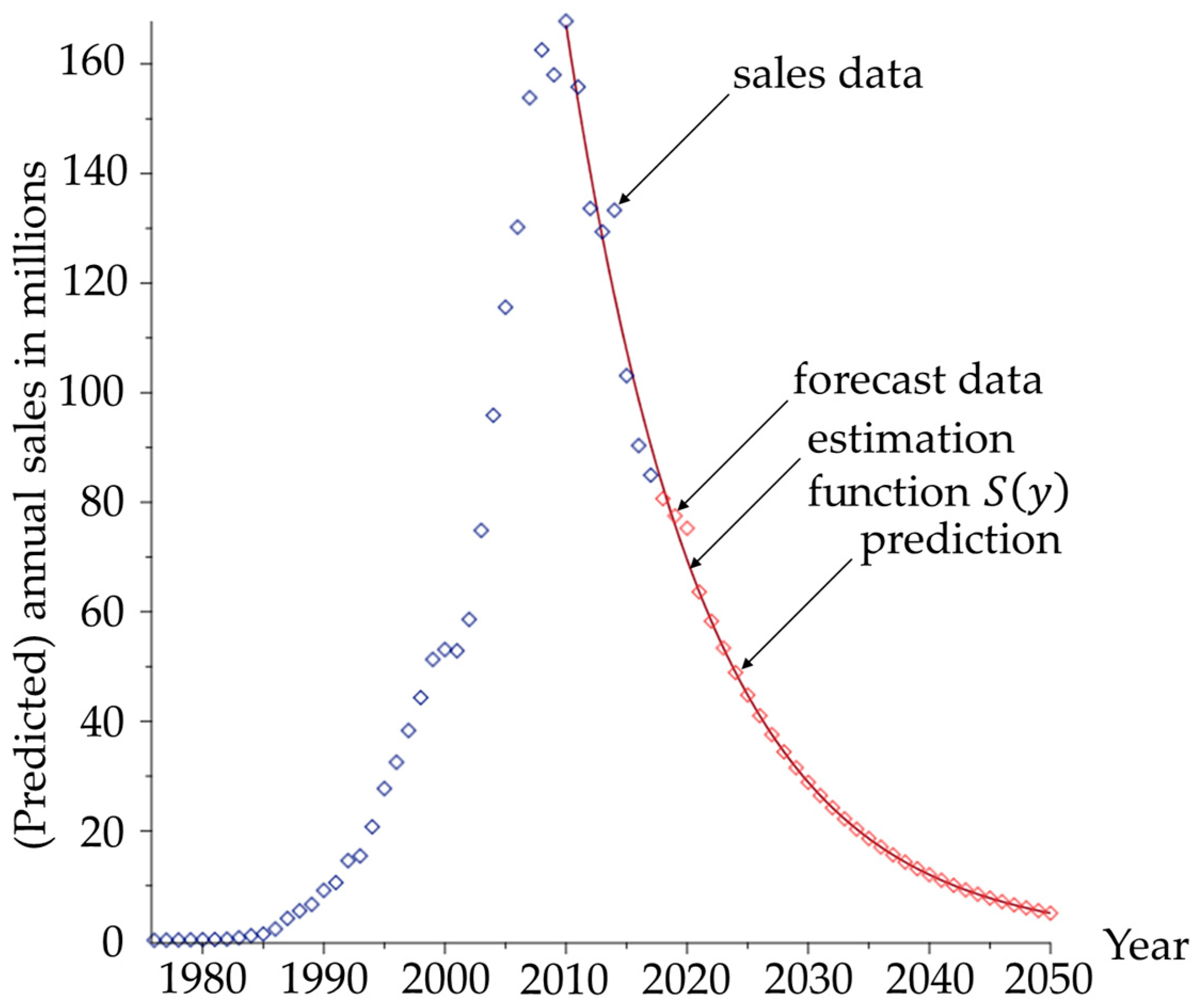 Metals 08 00867 g002