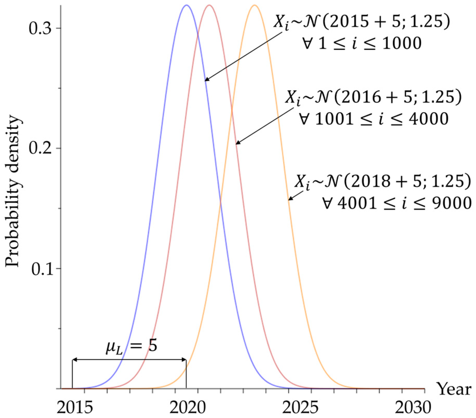 Metals 08 00867 g003