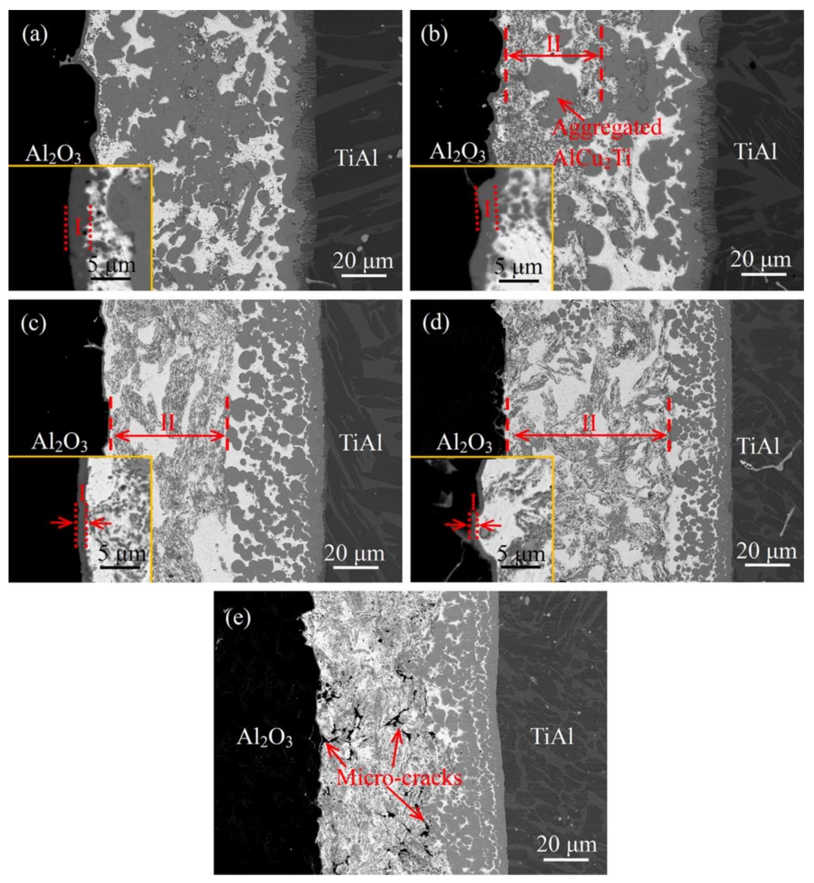 Metals 08 00876 g003