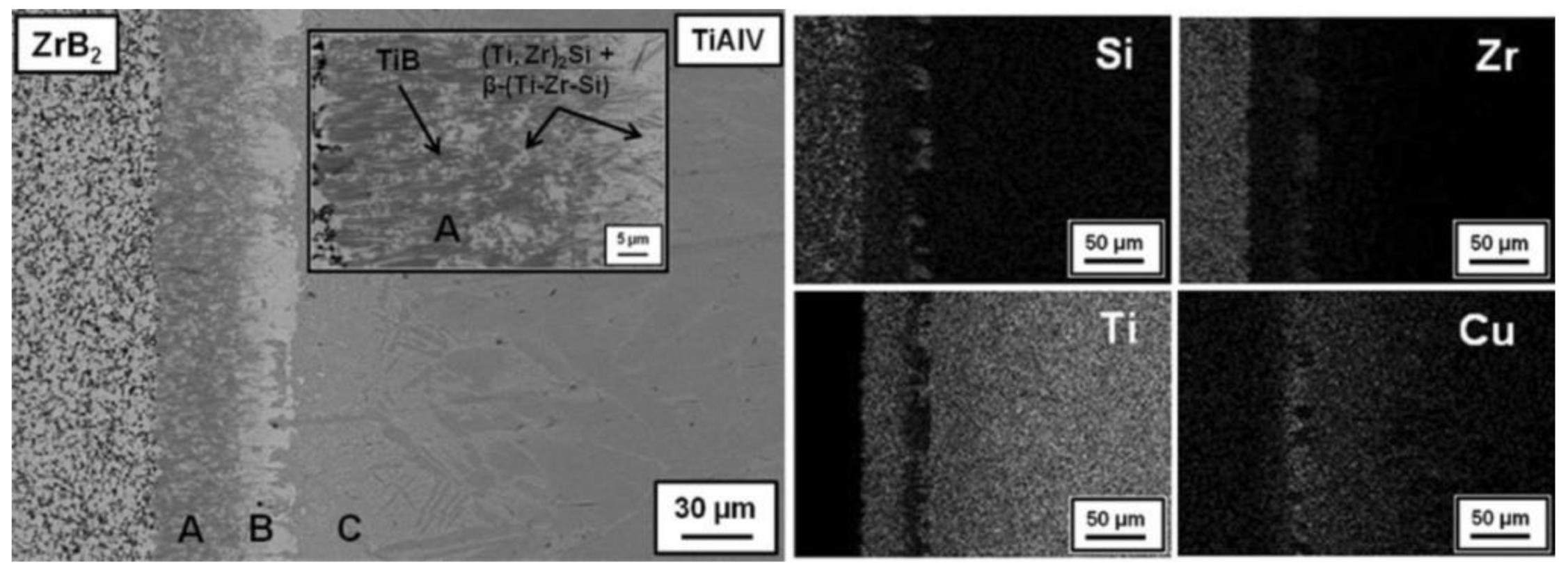 Metals 08 00876 g012