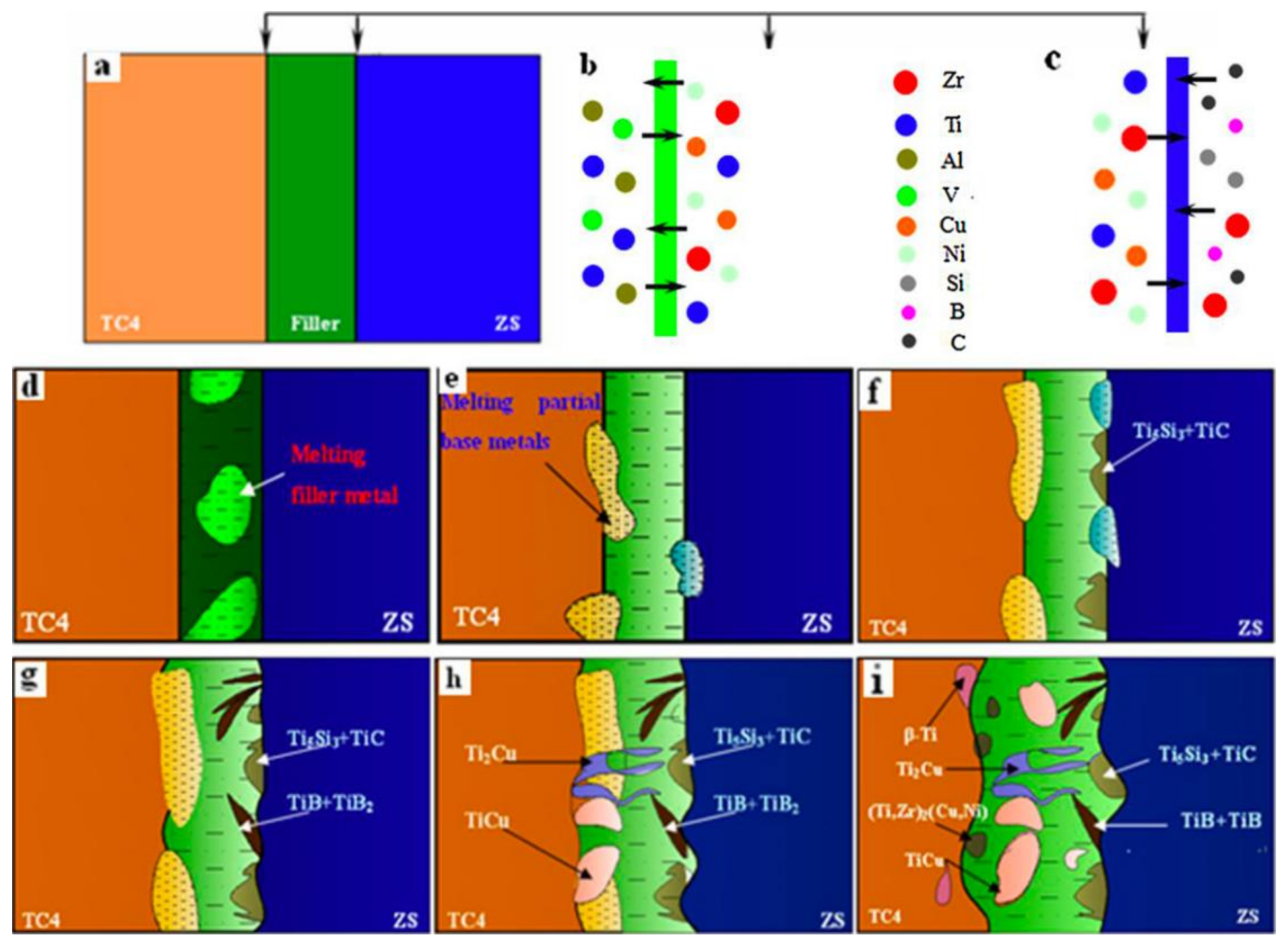 Metals 08 00876 g014