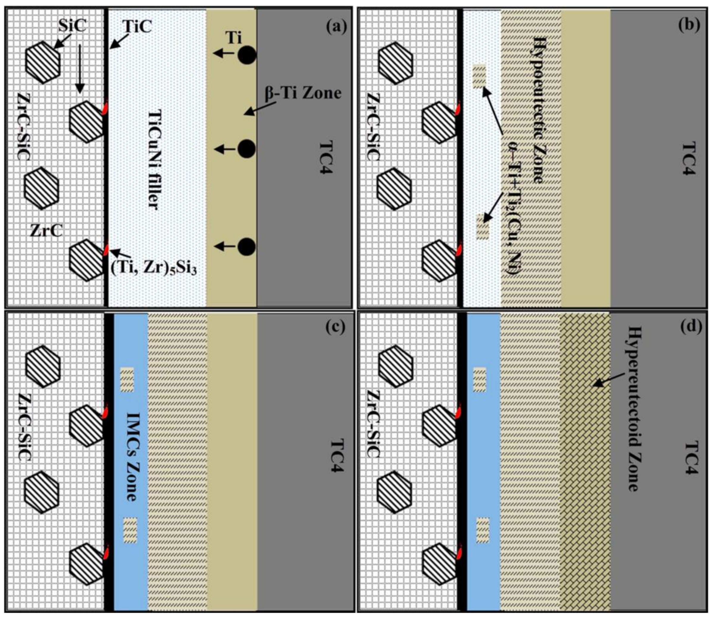 Metals 08 00876 g016