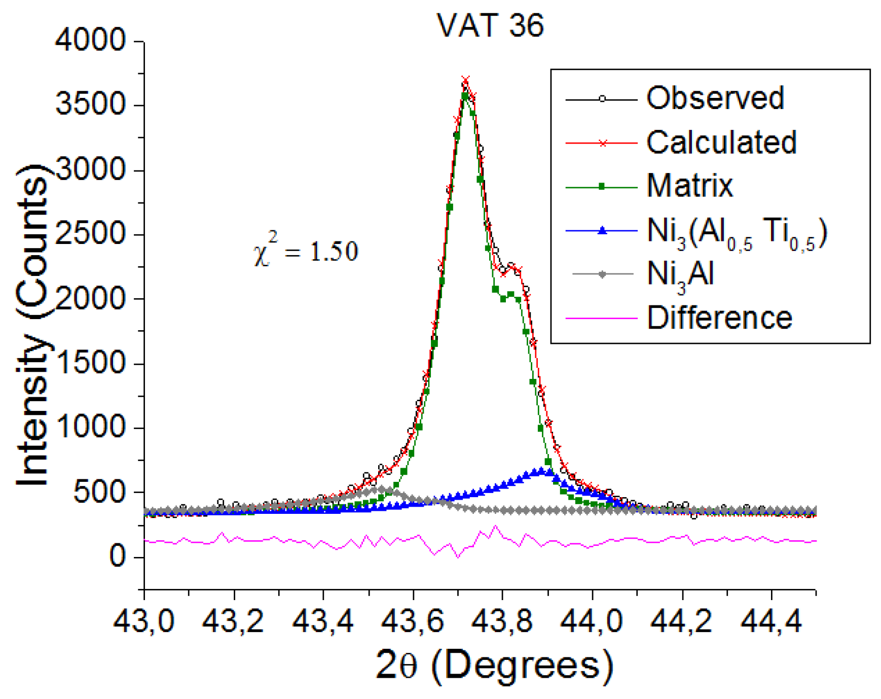 Metals 08 00877 g006