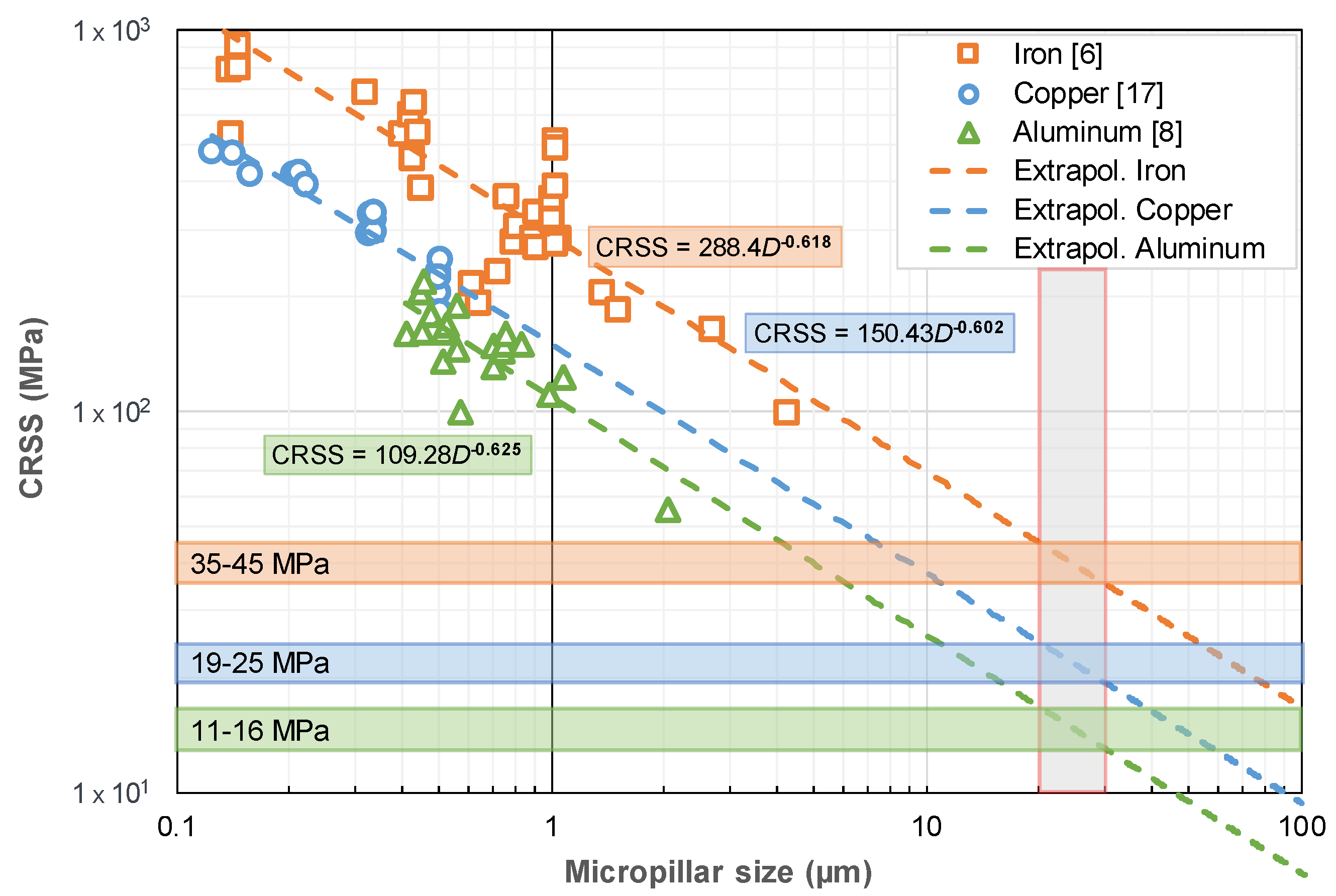 Metals 08 00883 g006