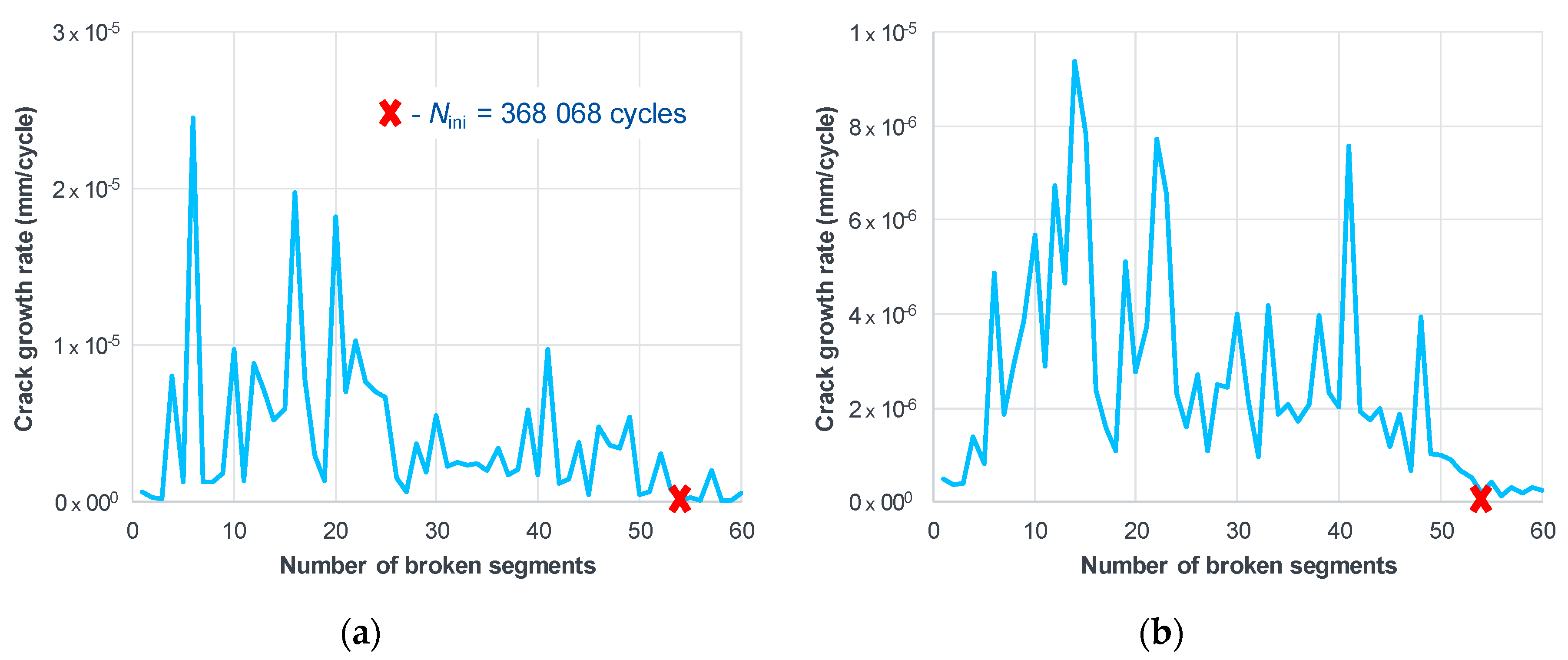 Metals 08 00883 g010