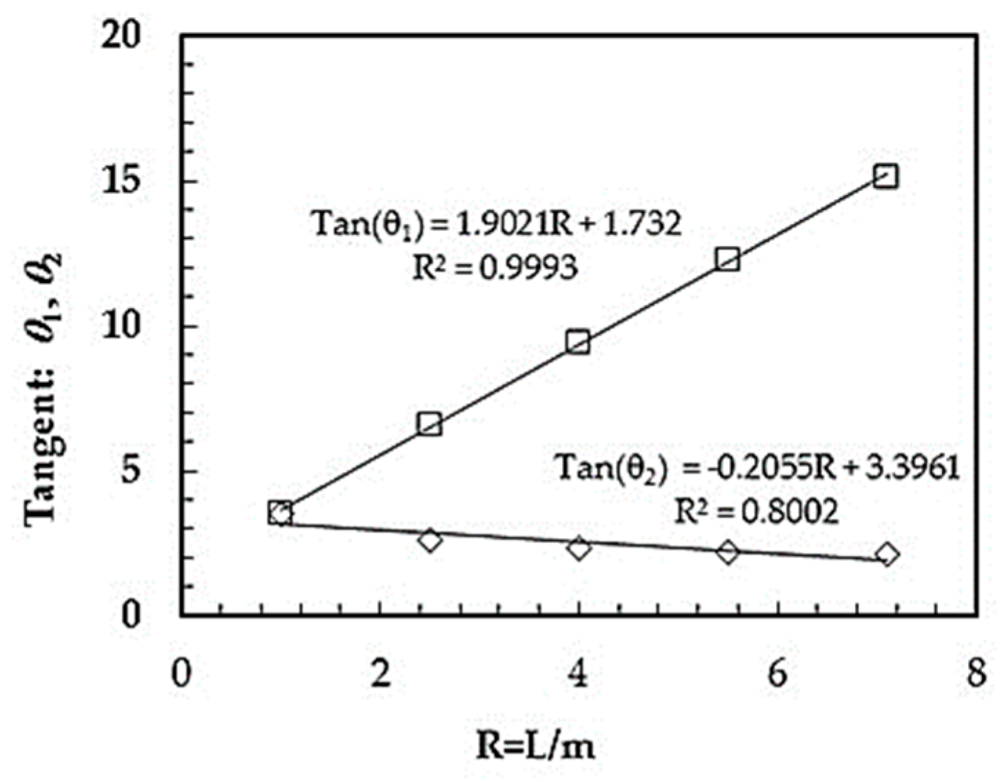 Metals 08 00885 g003