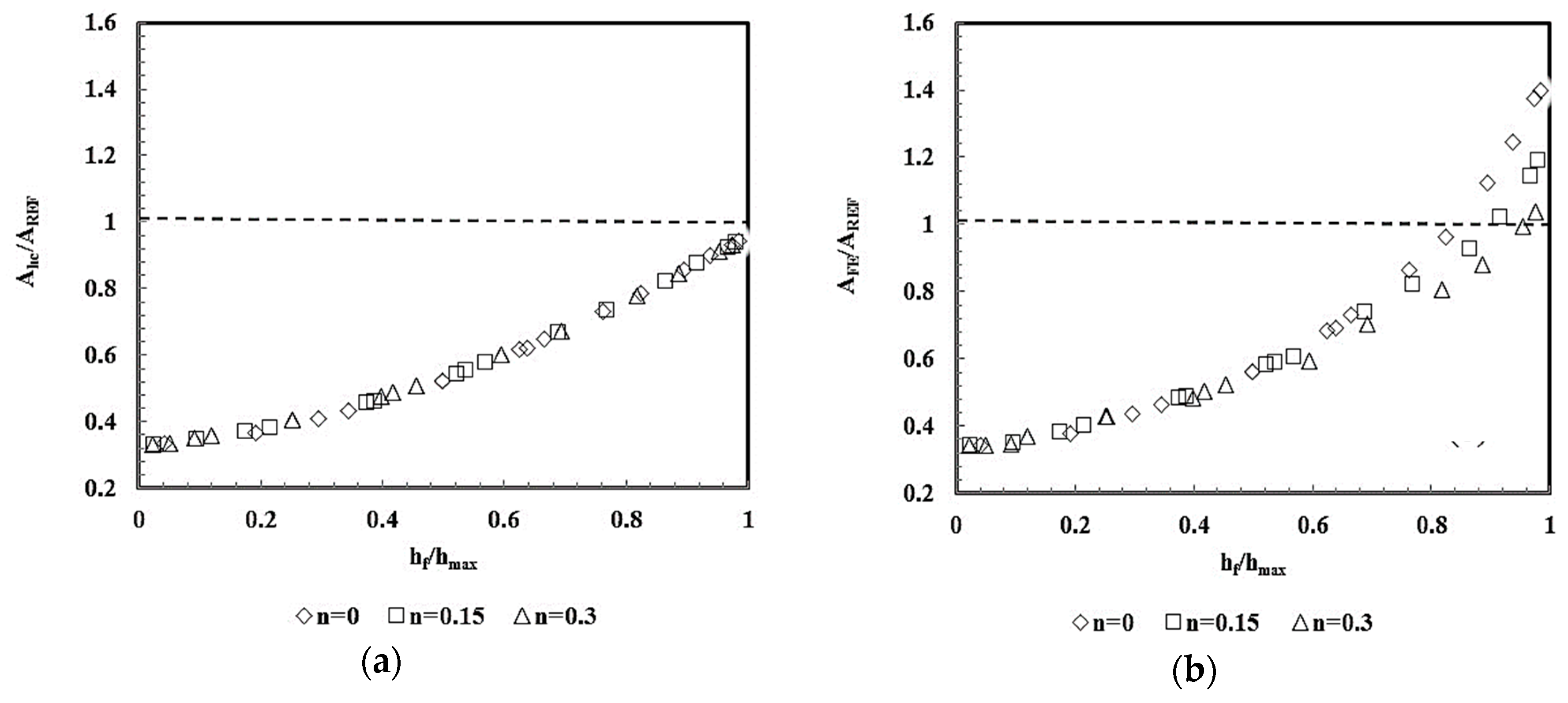 Metals 08 00885 g008