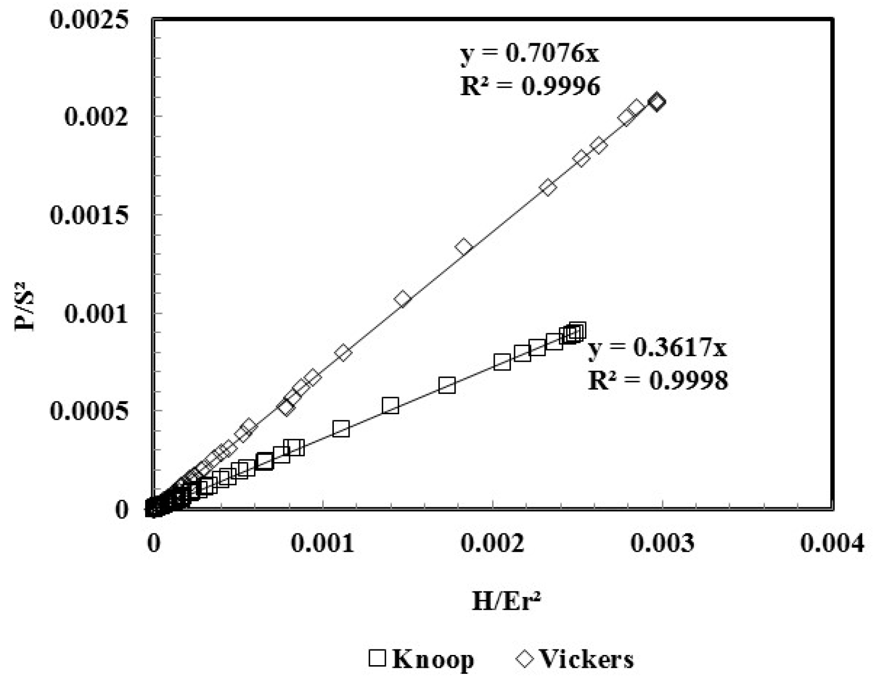 Metals 08 00885 g010