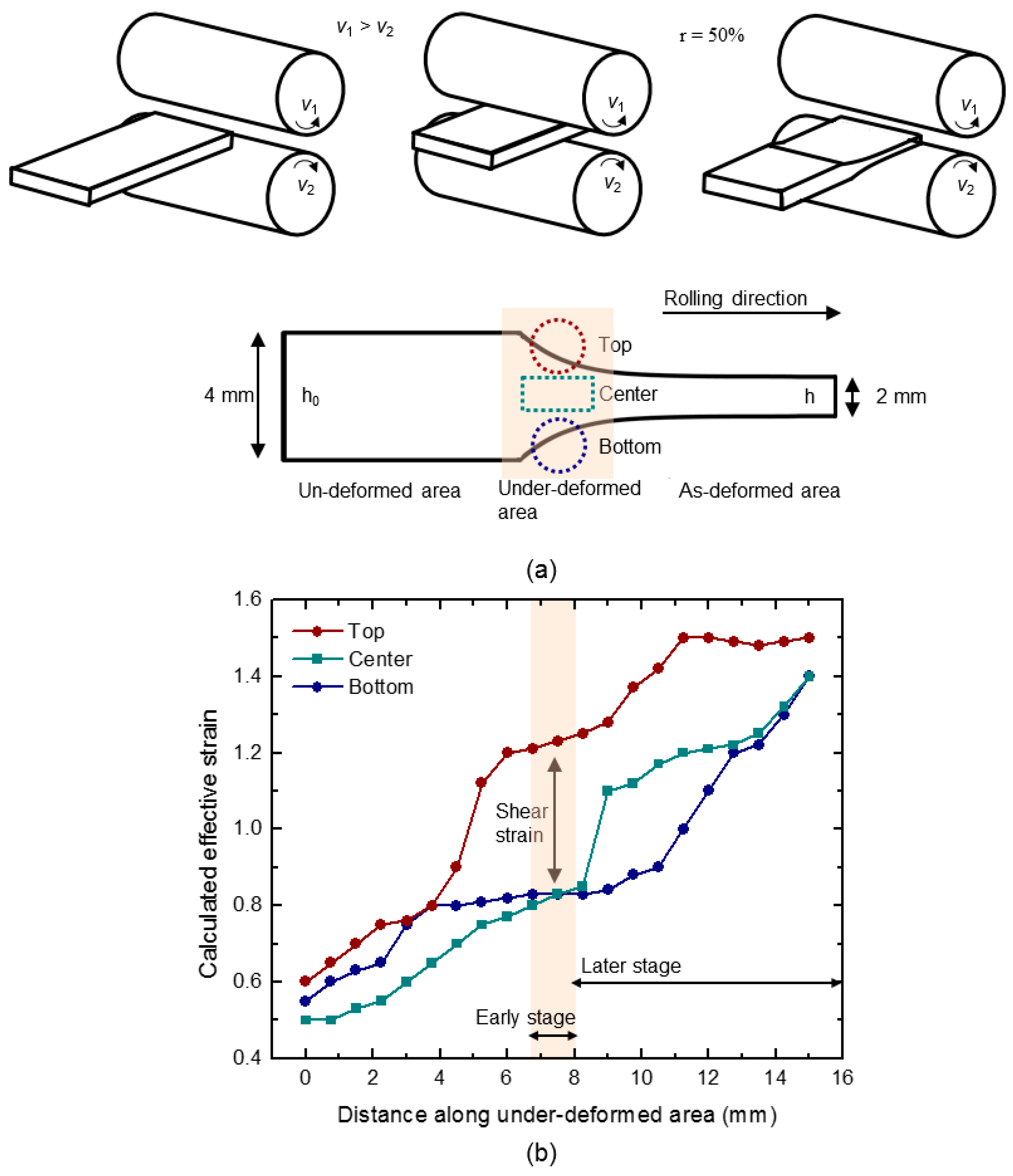 Metals 08 00891 g001