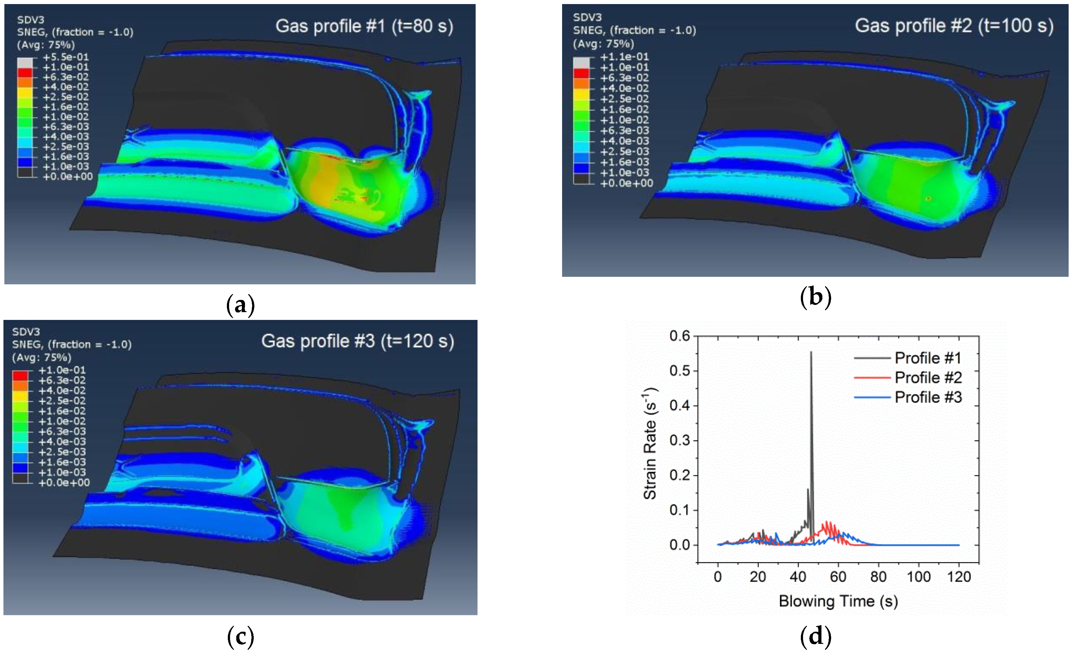 Metals 08 00901 g010