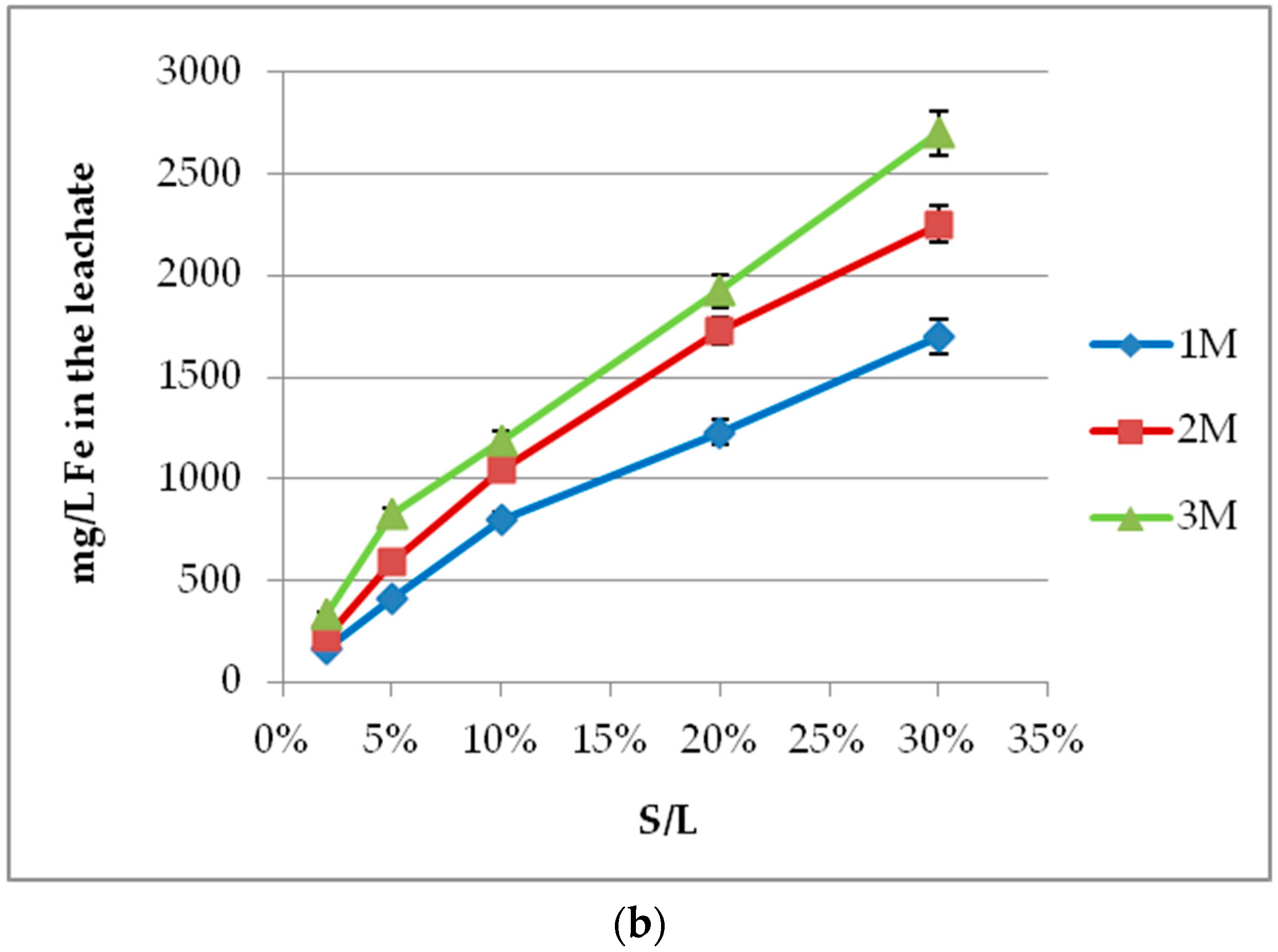 Metals 08 00915 g003b
