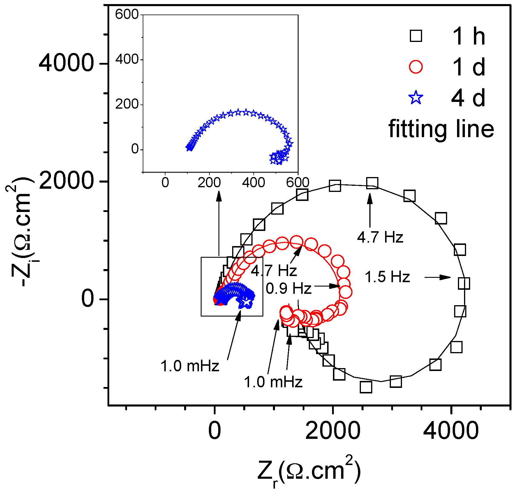 Metals 08 00933 g005