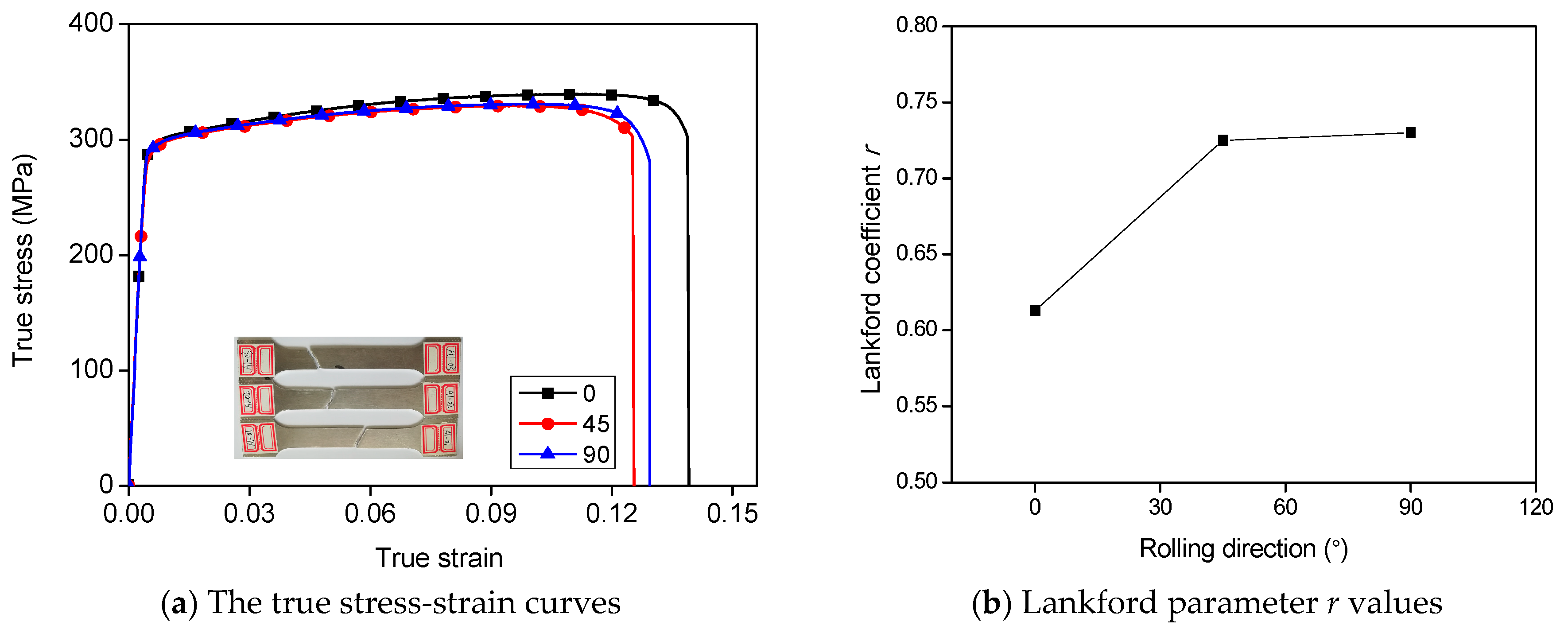 Metals 08 00950 g002