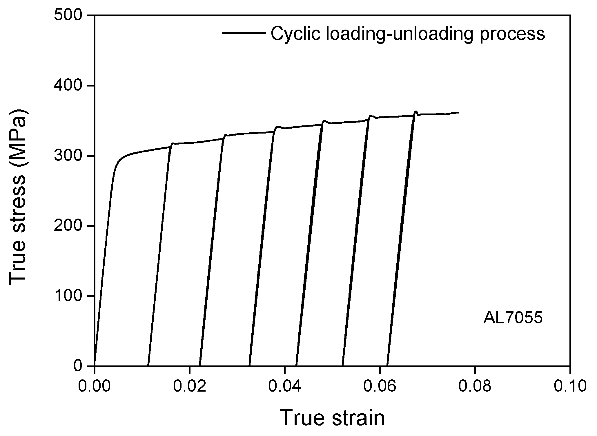 Metals 08 00950 g005