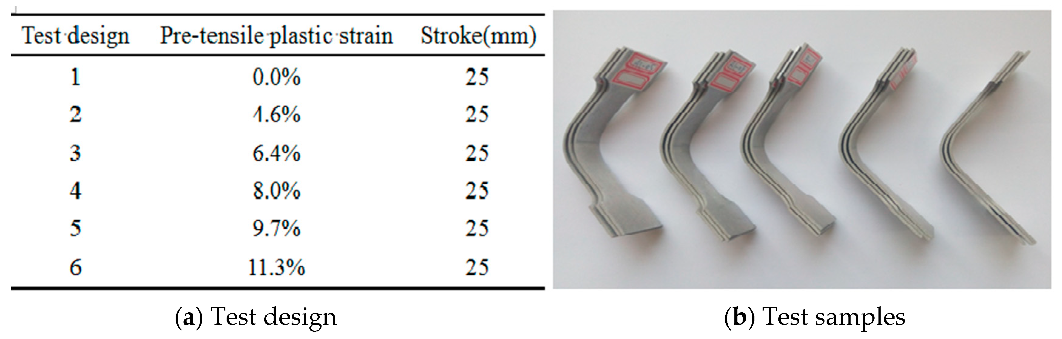 Metals 08 00950 g008
